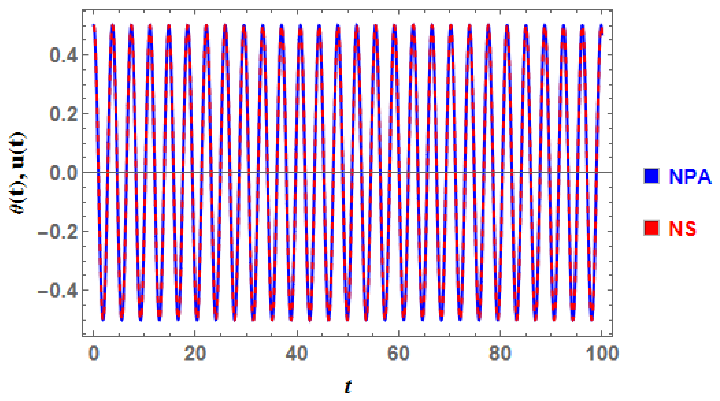 Computation 13 00105 g006