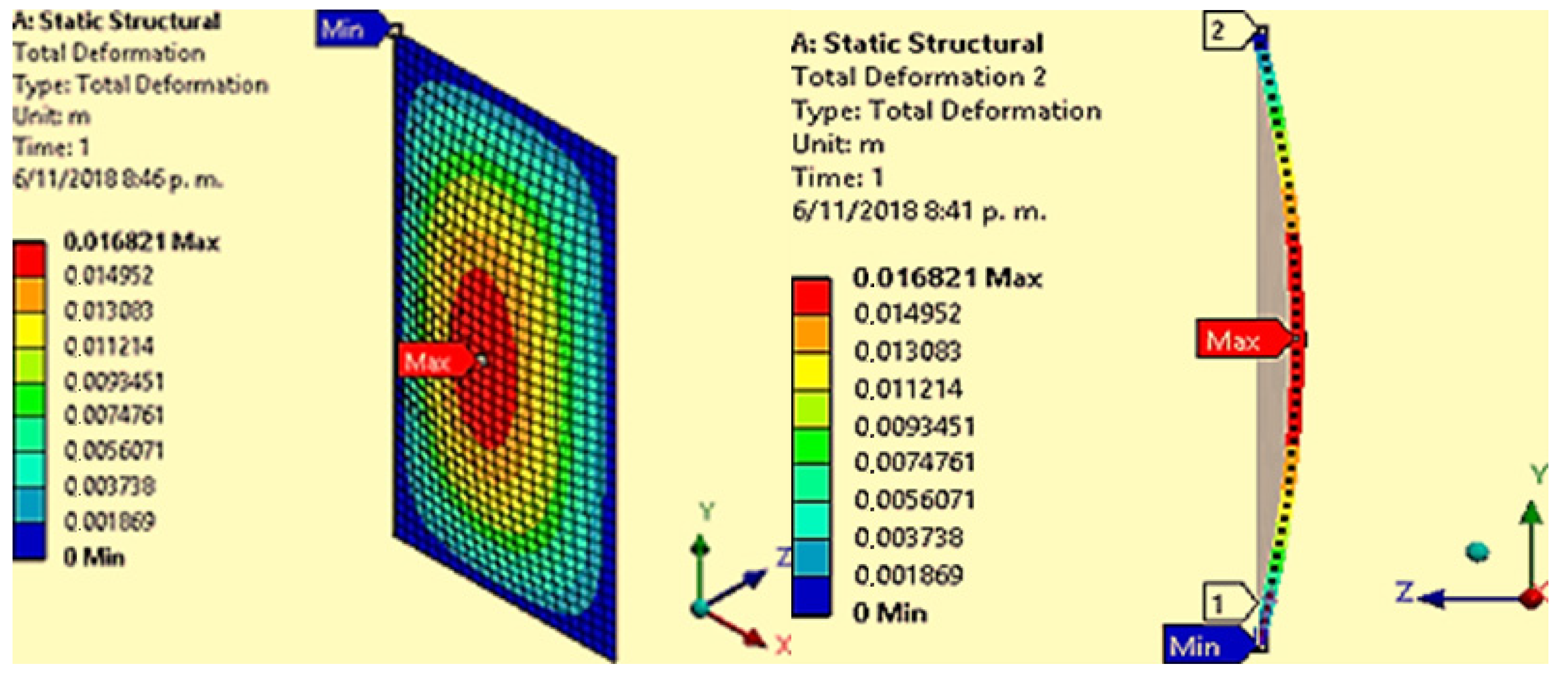 State Observer for Deflections in Rectangular Flat Plates Simply ...