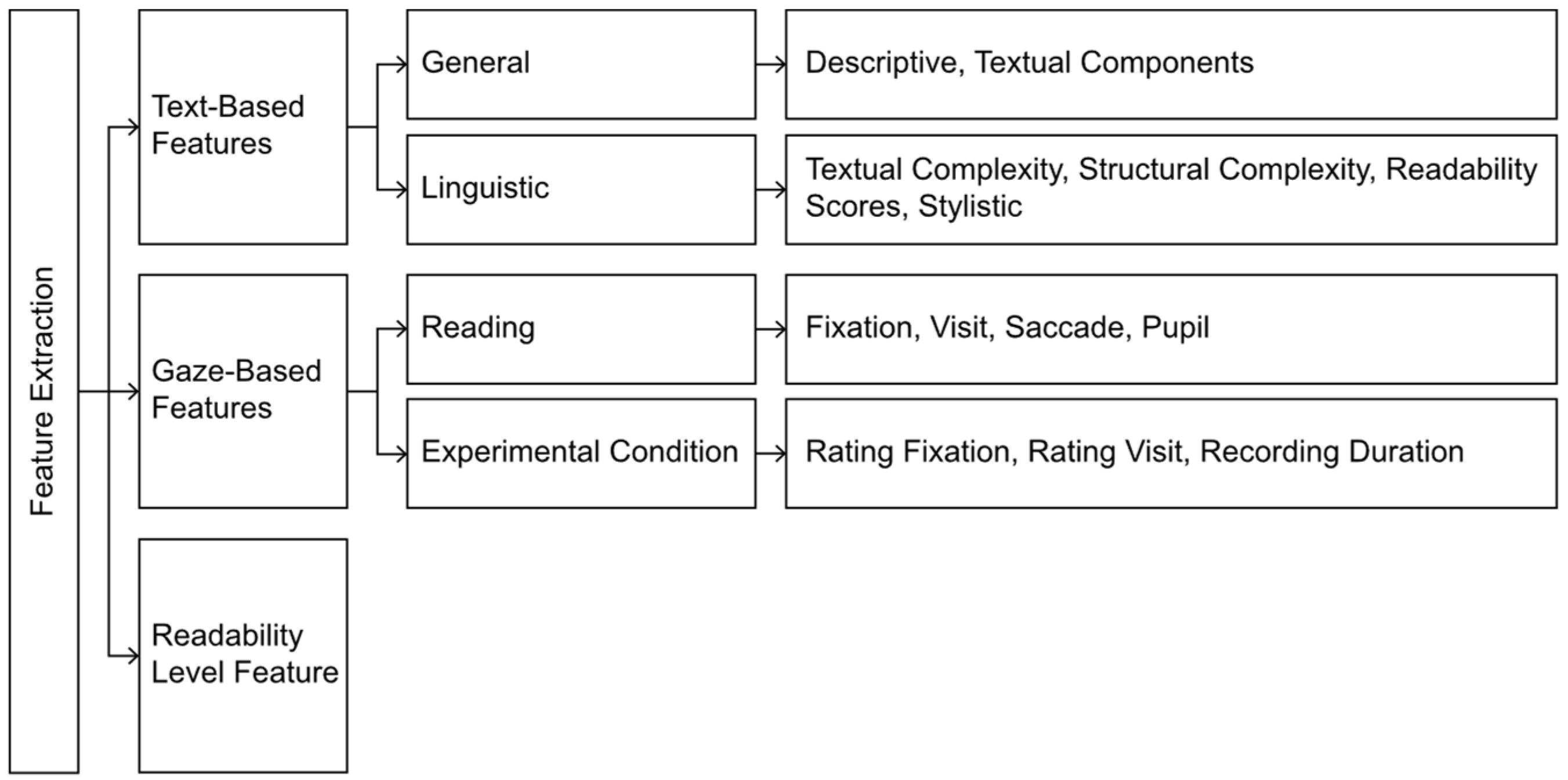 Computation 13 00108 g010 Computation 13 00108 g010