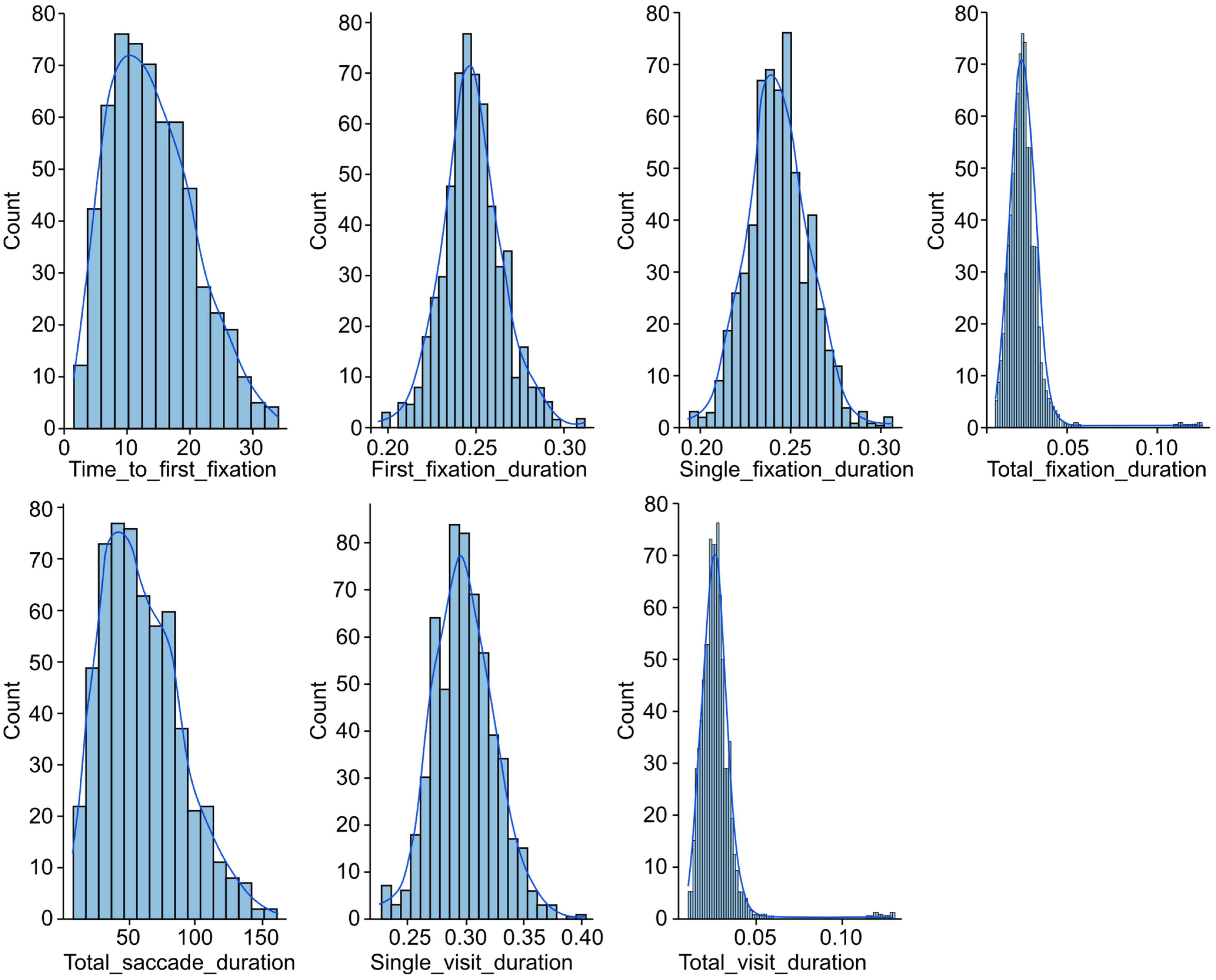 Computation 13 00108 g012 Computation 13 00108 g012