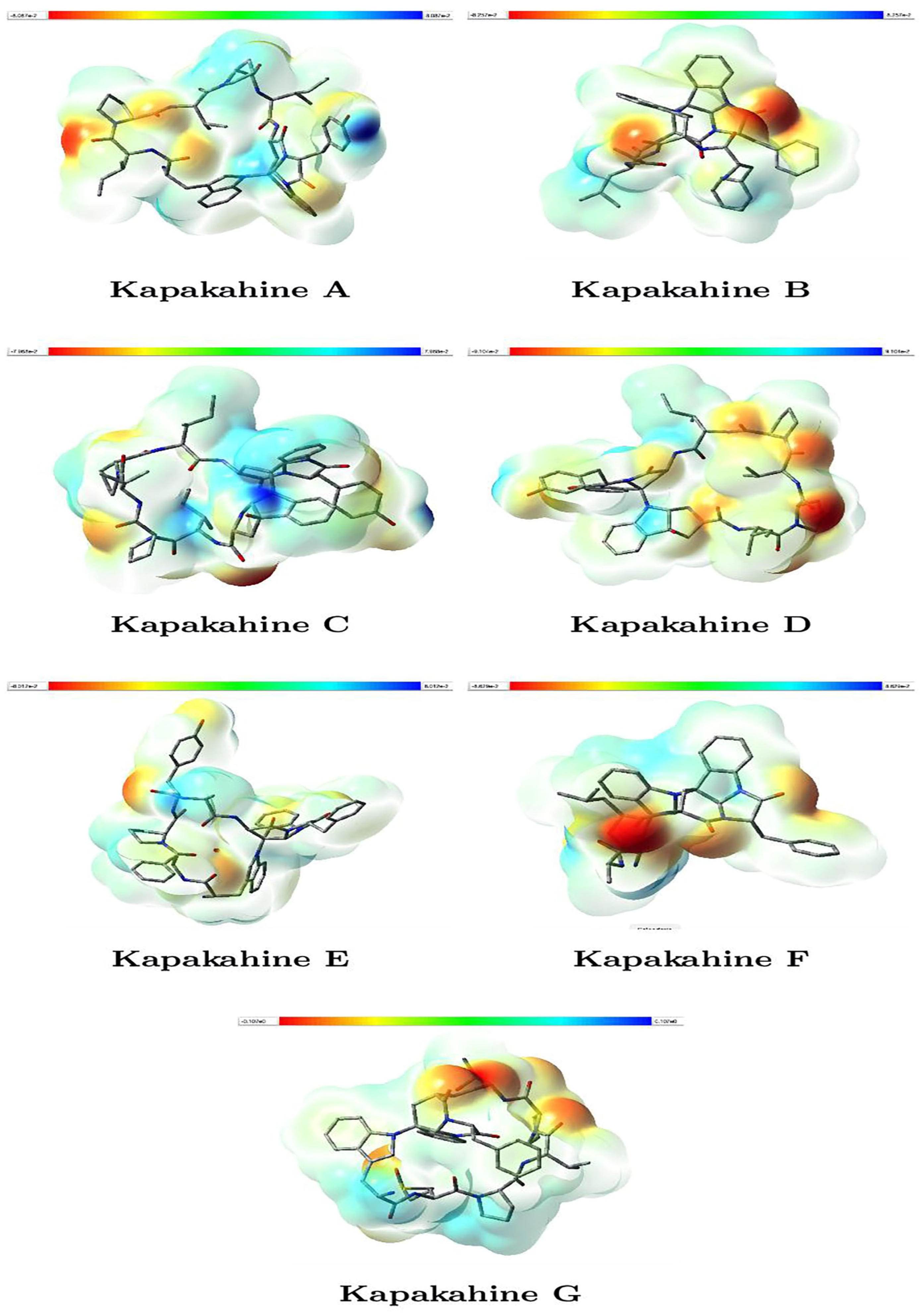 Computation 13 00111 g003