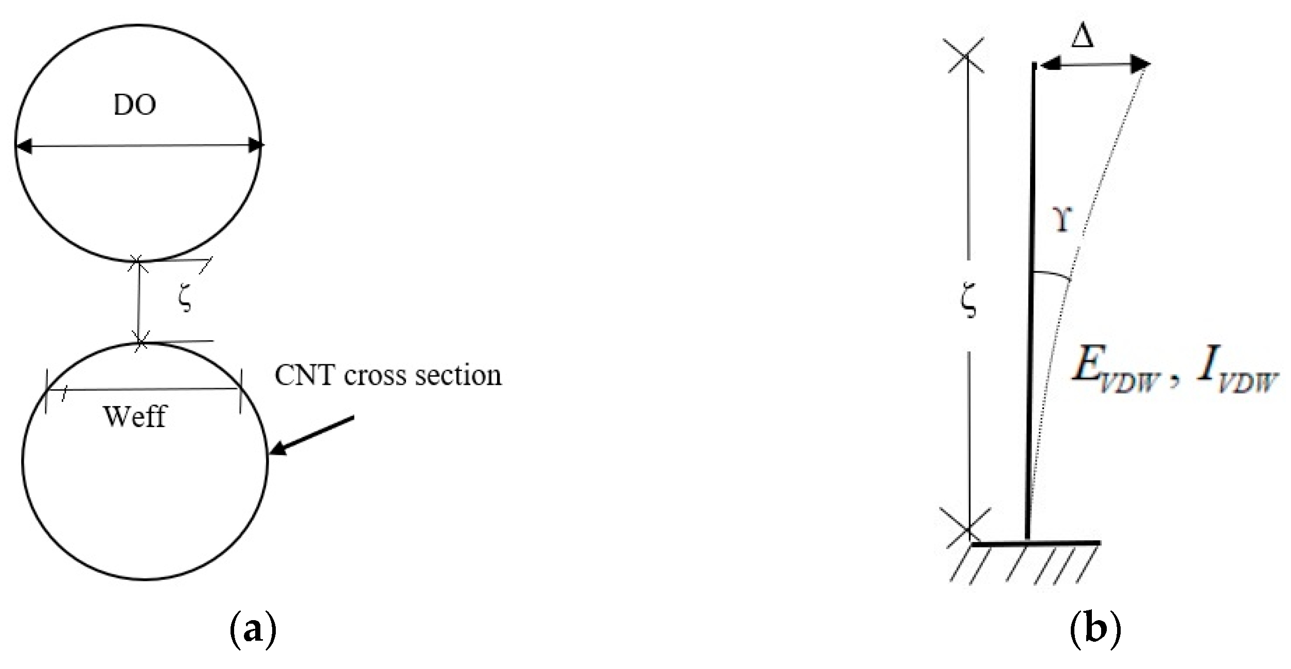 Computation 13 00119 g002