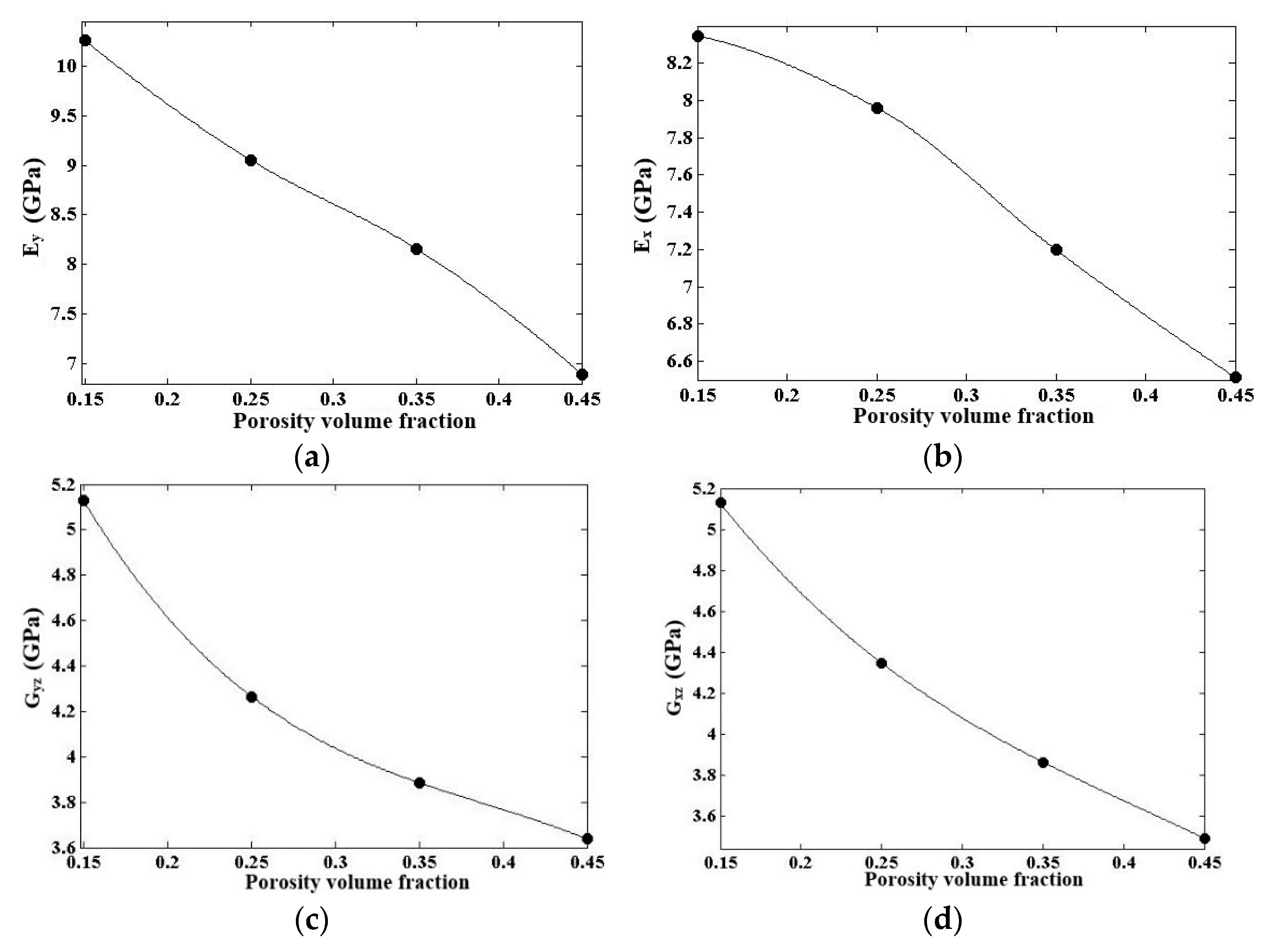 Computation 13 00119 g010a