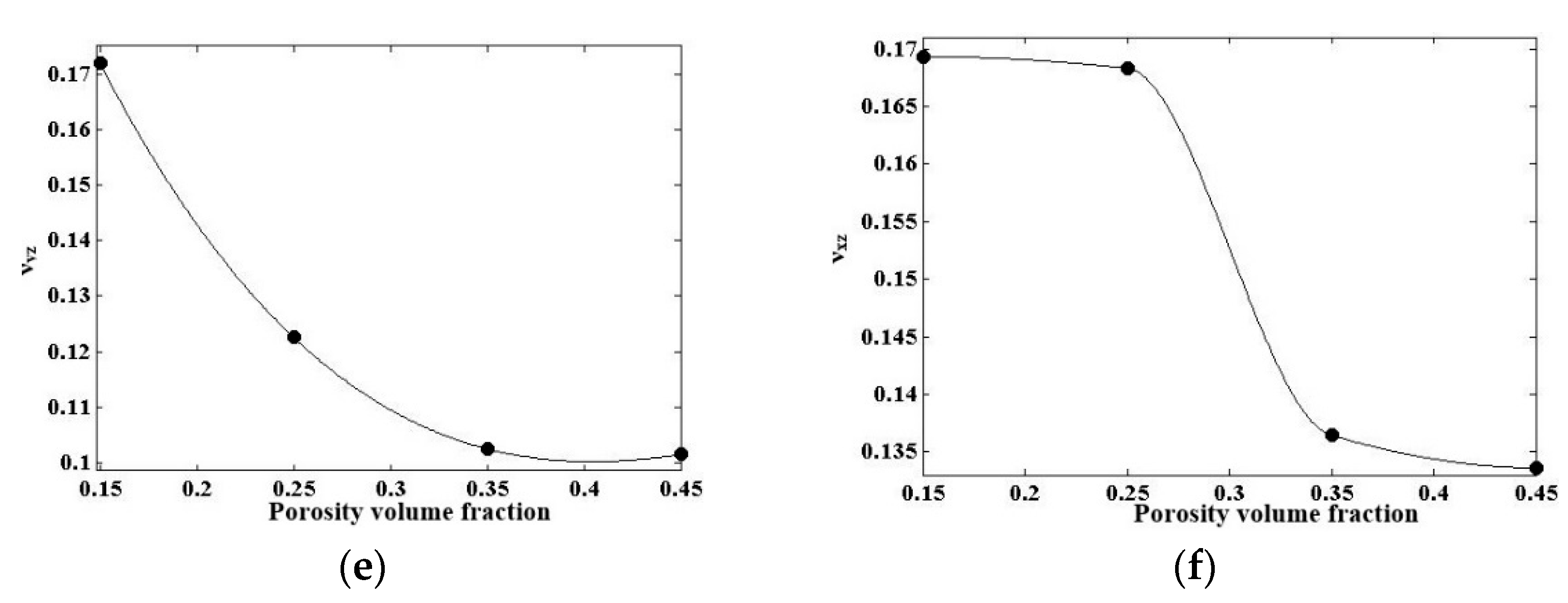 Computation 13 00119 g010b