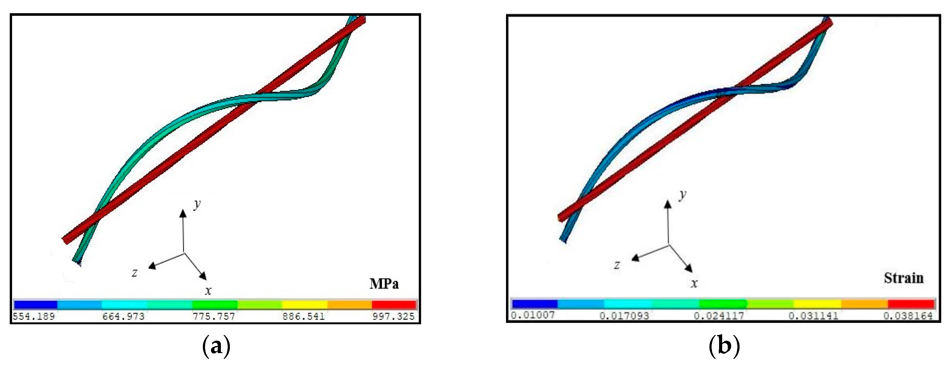 Computation 13 00119 g012