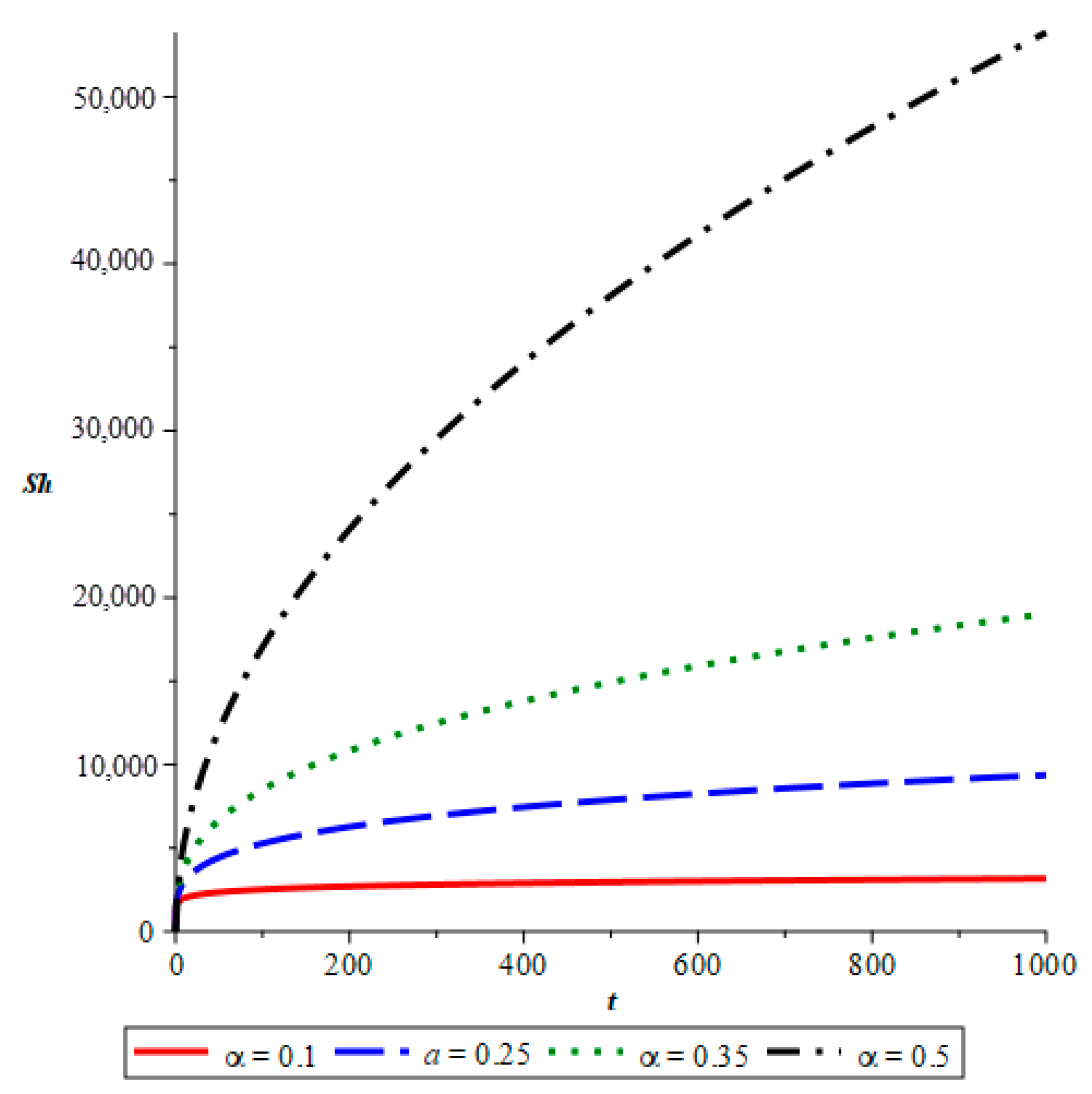 Computation 13 00122 g003 Computation 13 00122 g003