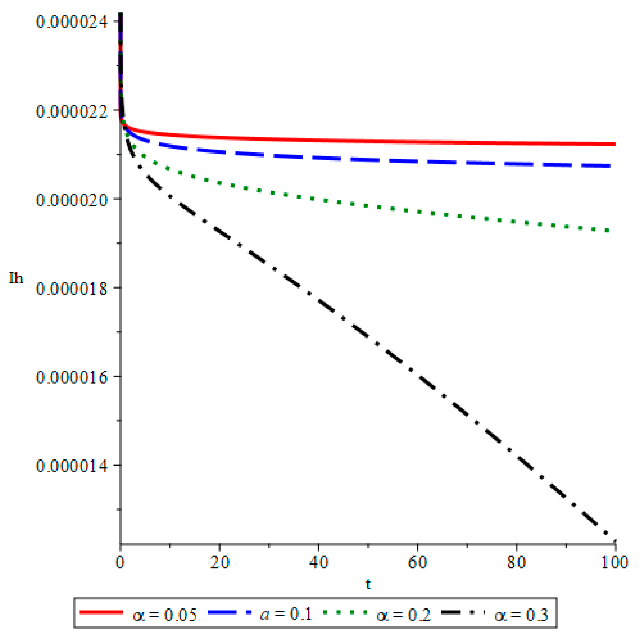Computation 13 00122 g005 Computation 13 00122 g005