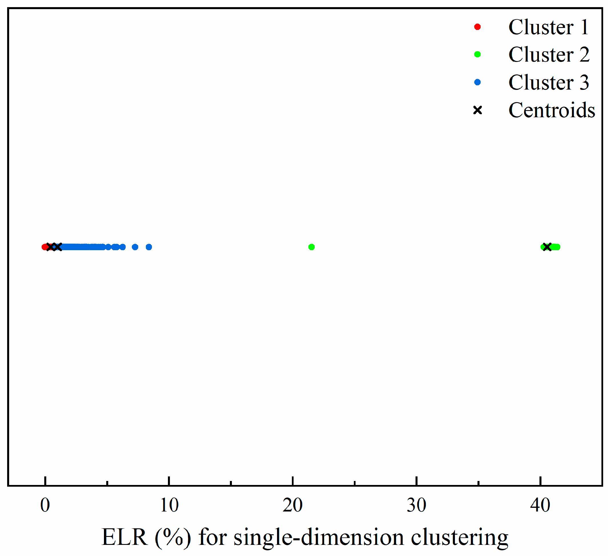 Computation 13 00125 g002