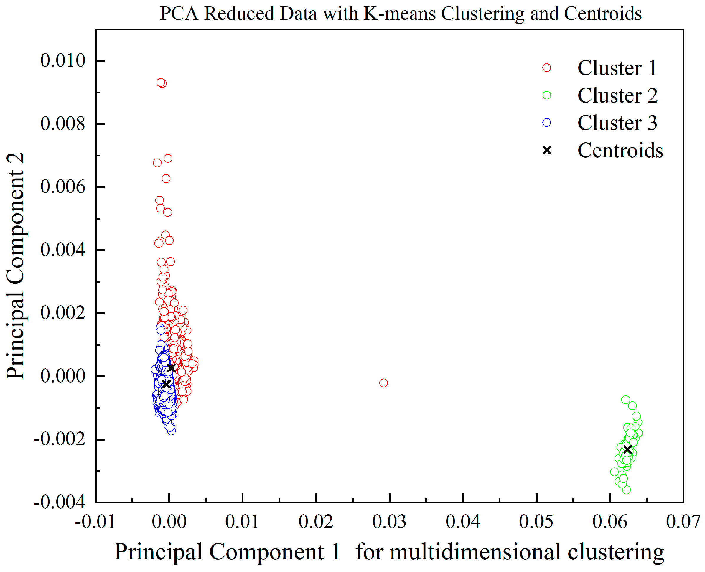 Computation 13 00125 g003