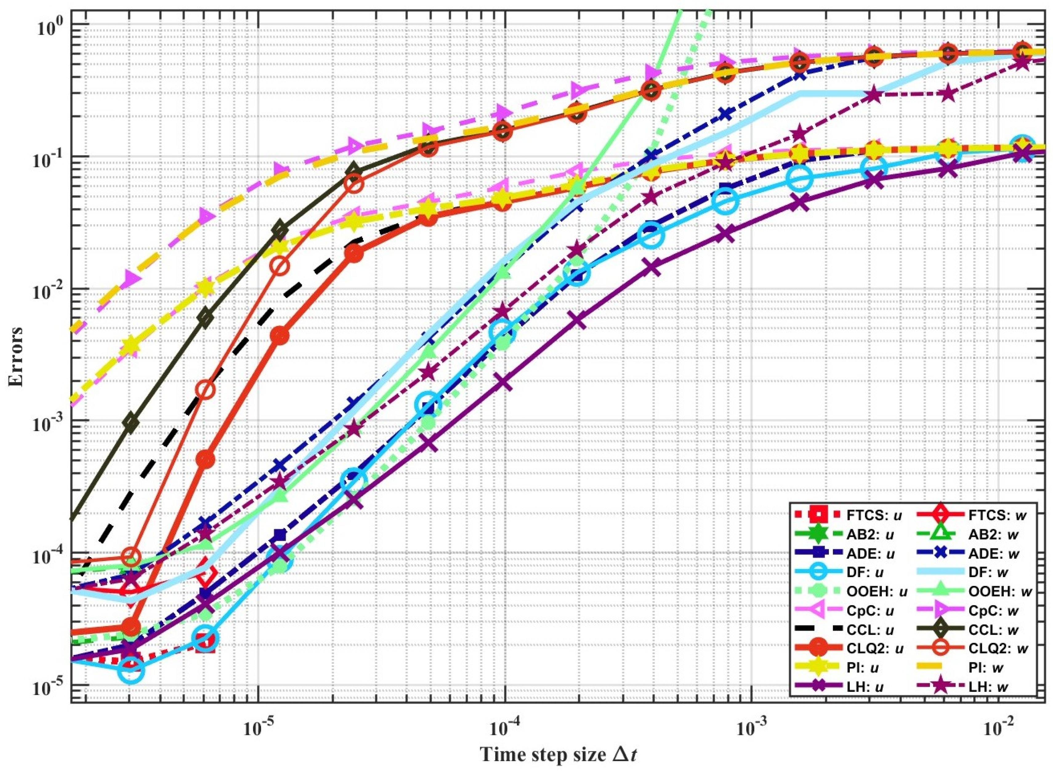 Computation 13 00129 g003