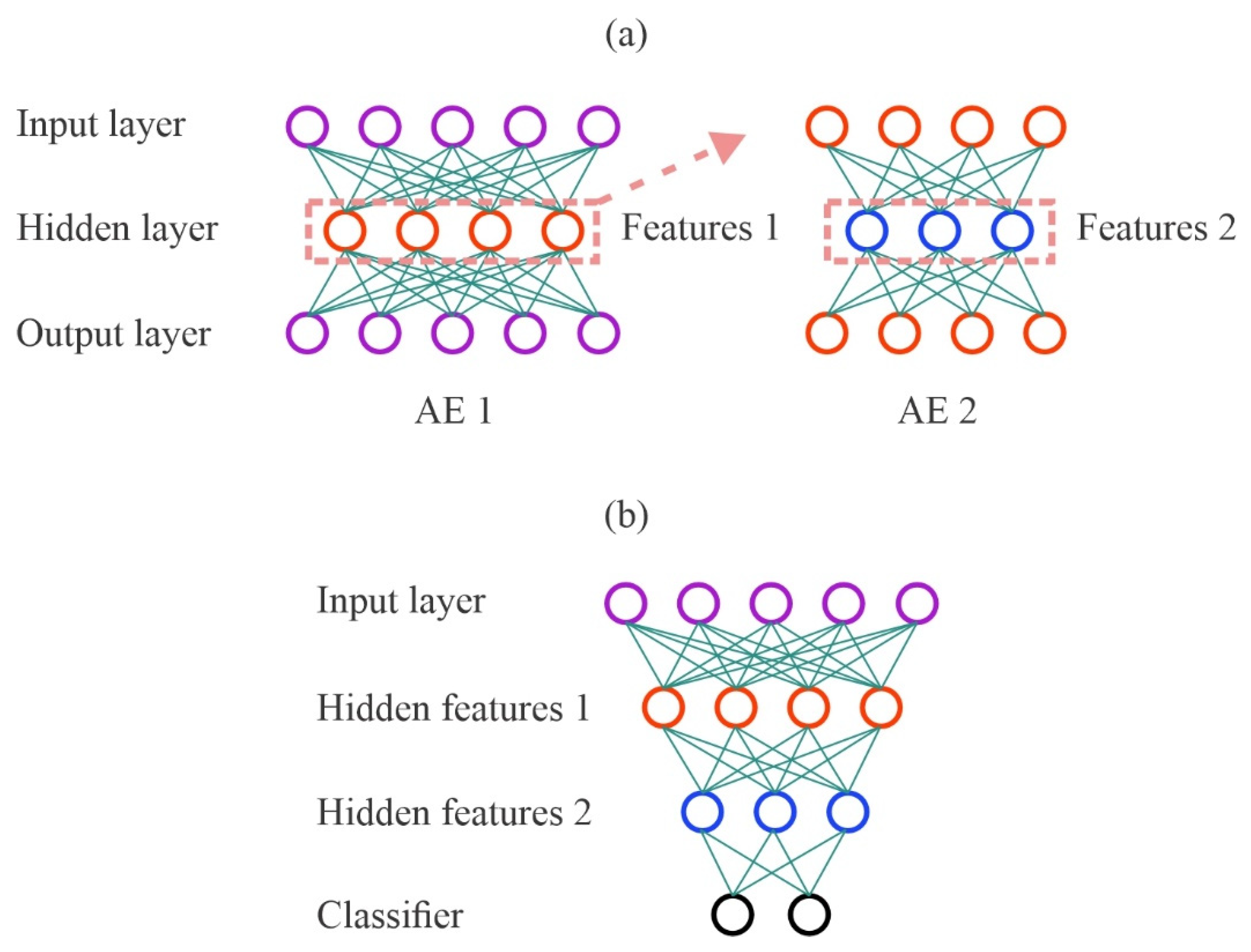 Computation 13 00130 g004