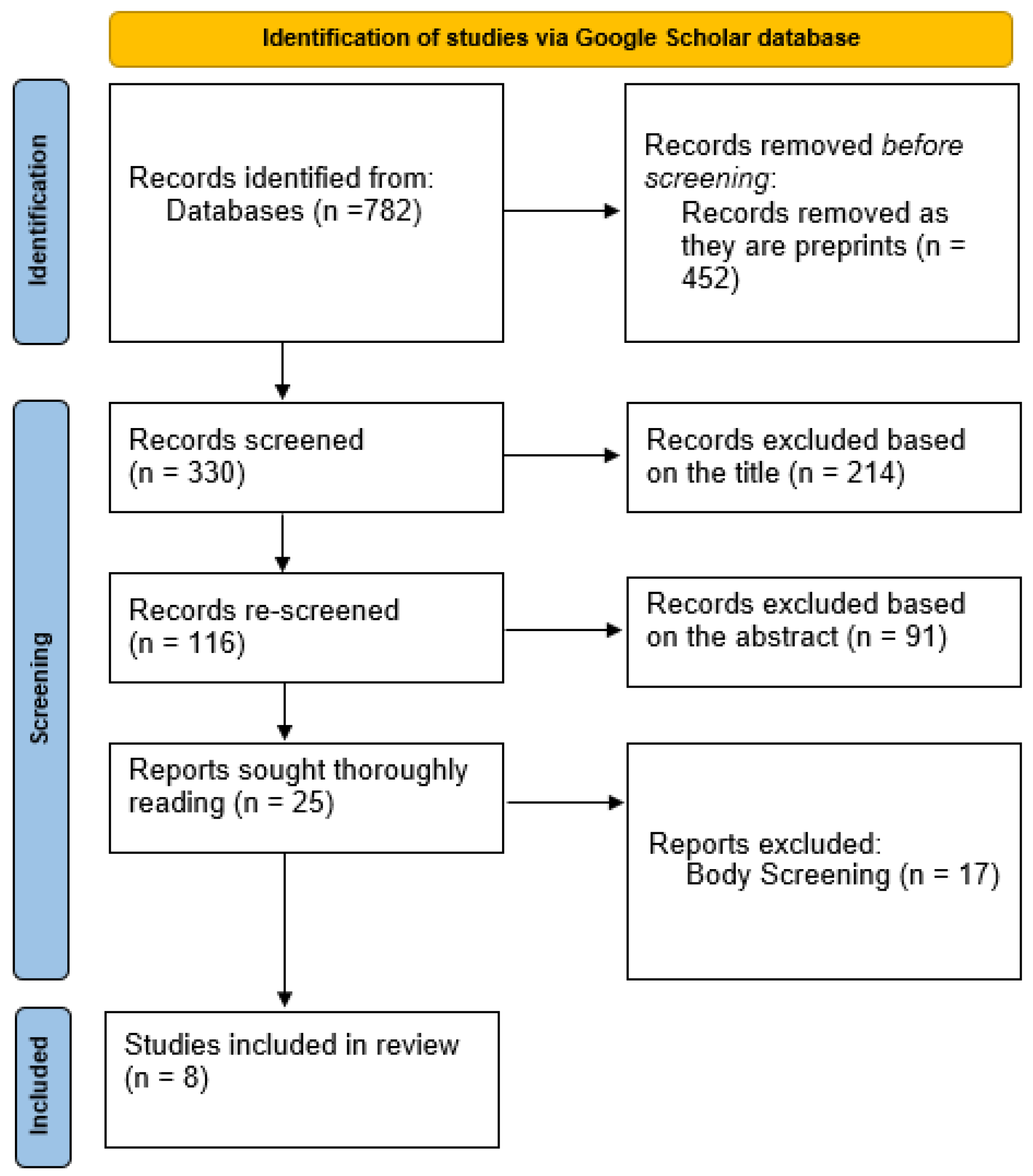 Computation 13 00133 g002