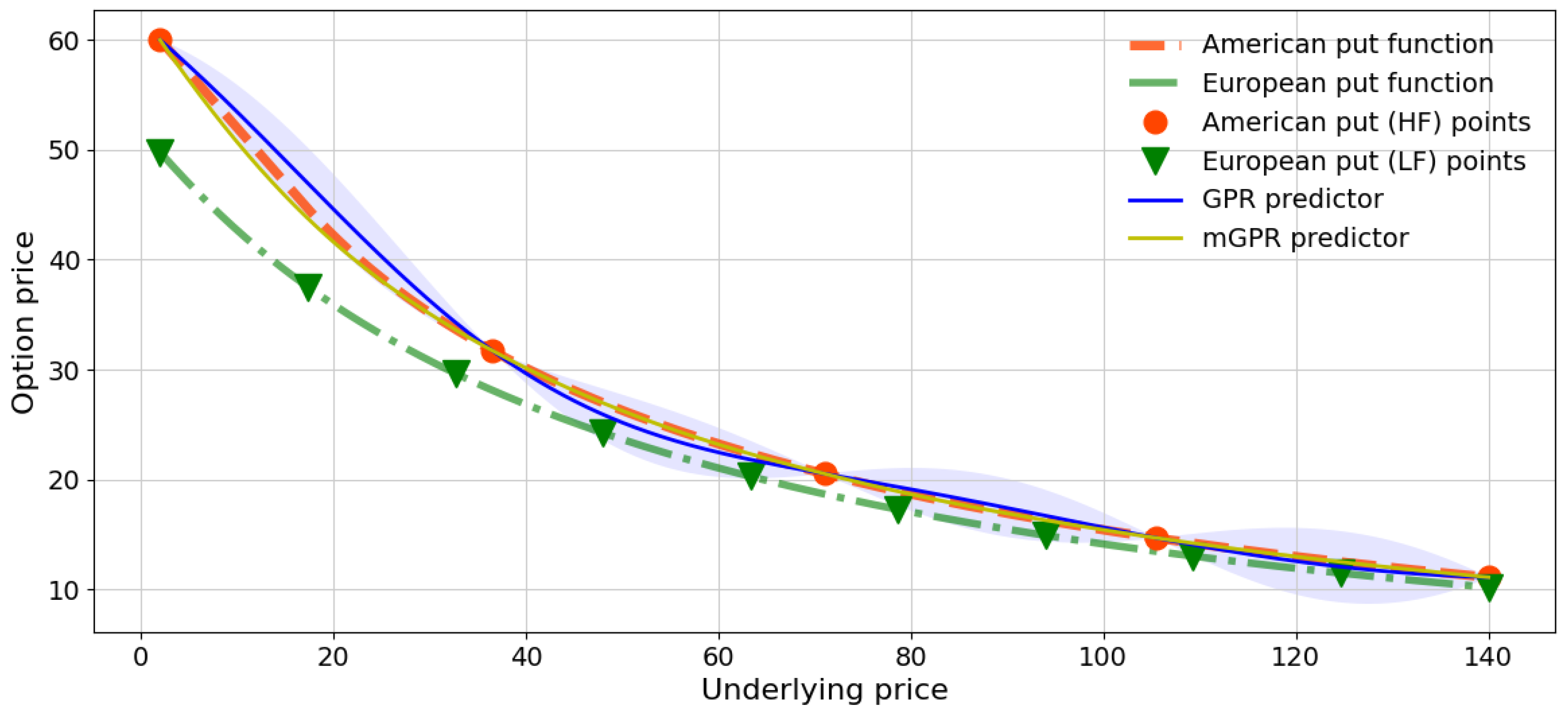 Computation 13 00134 g002