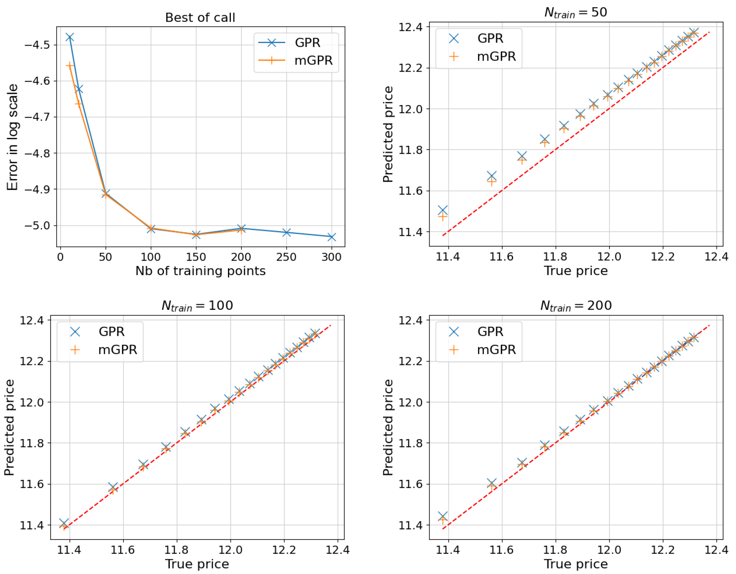 Computation 13 00134 g007