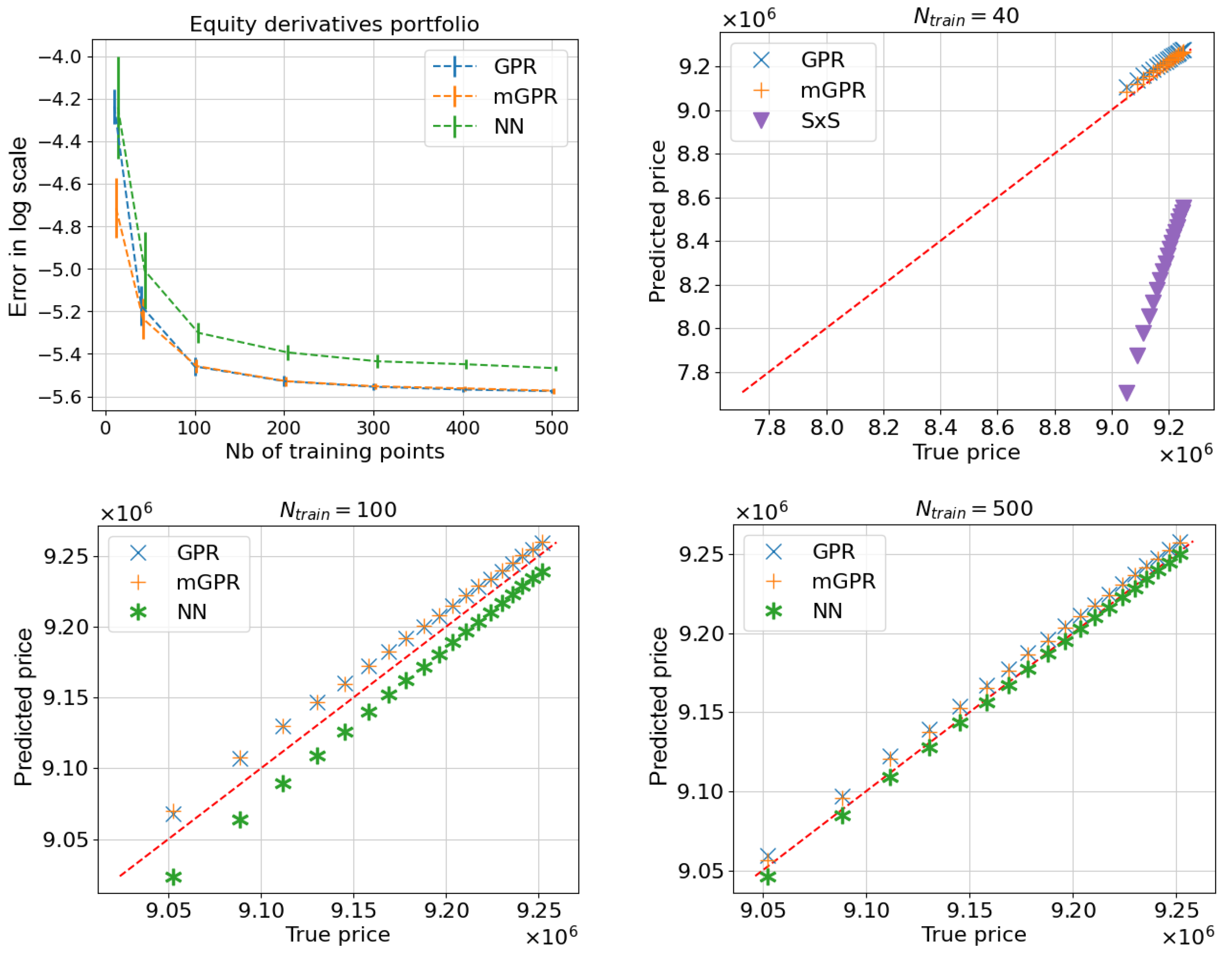 Computation 13 00134 g009