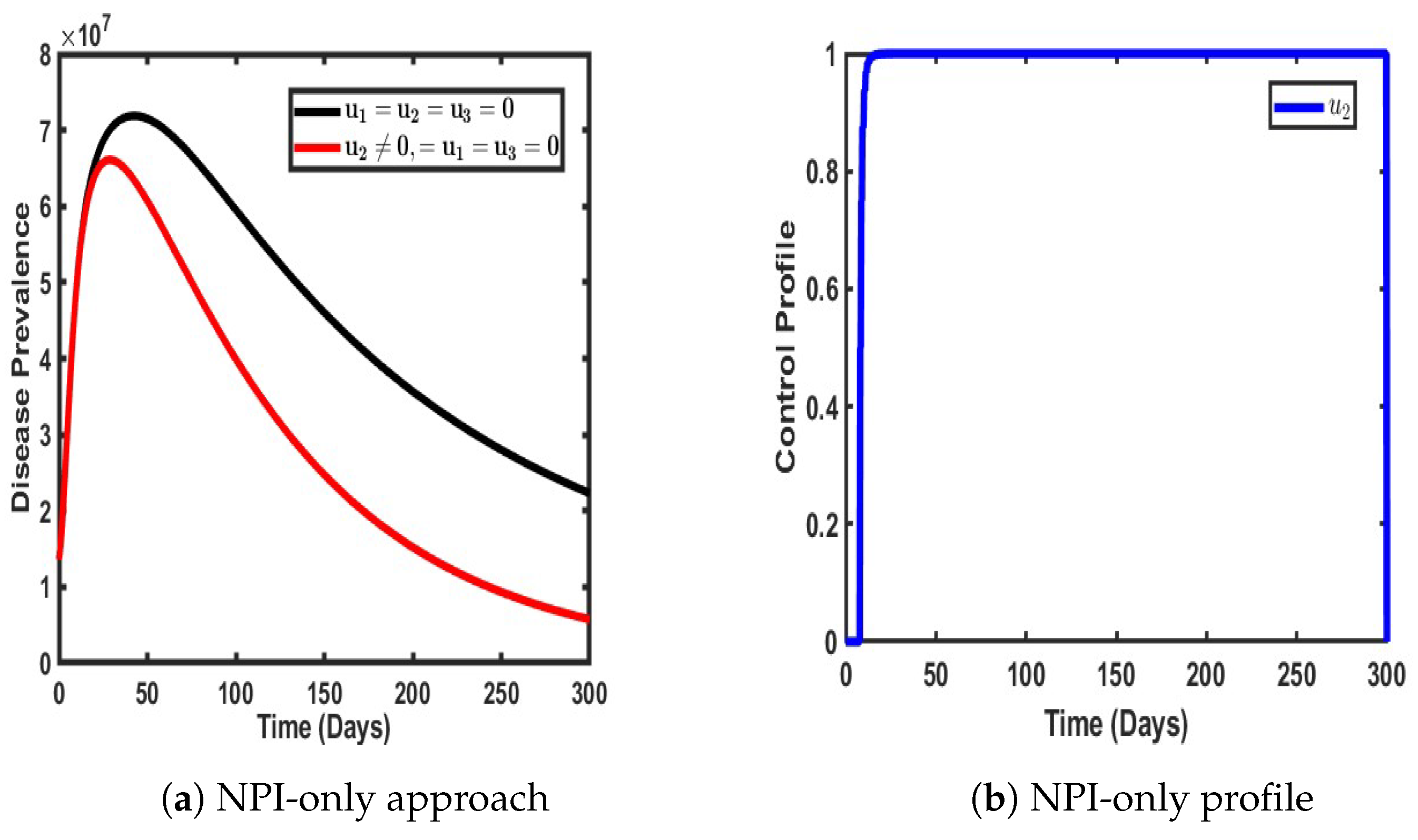 Computation 13 00135 g006