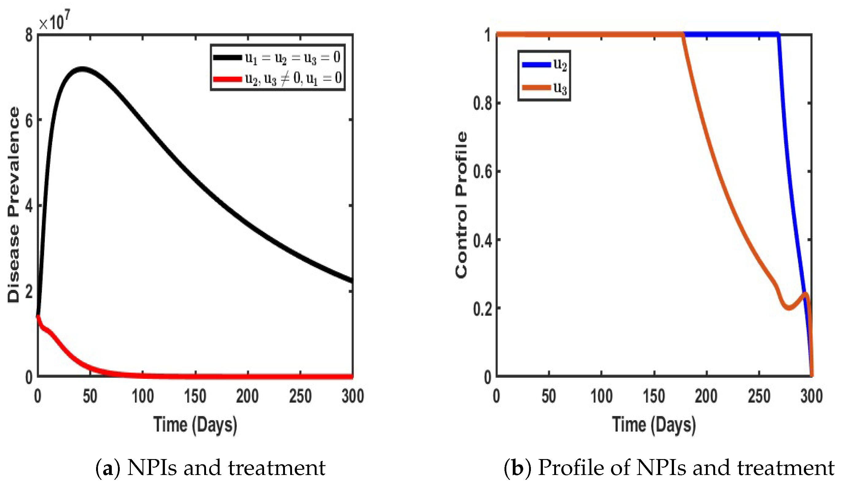 Computation 13 00135 g010