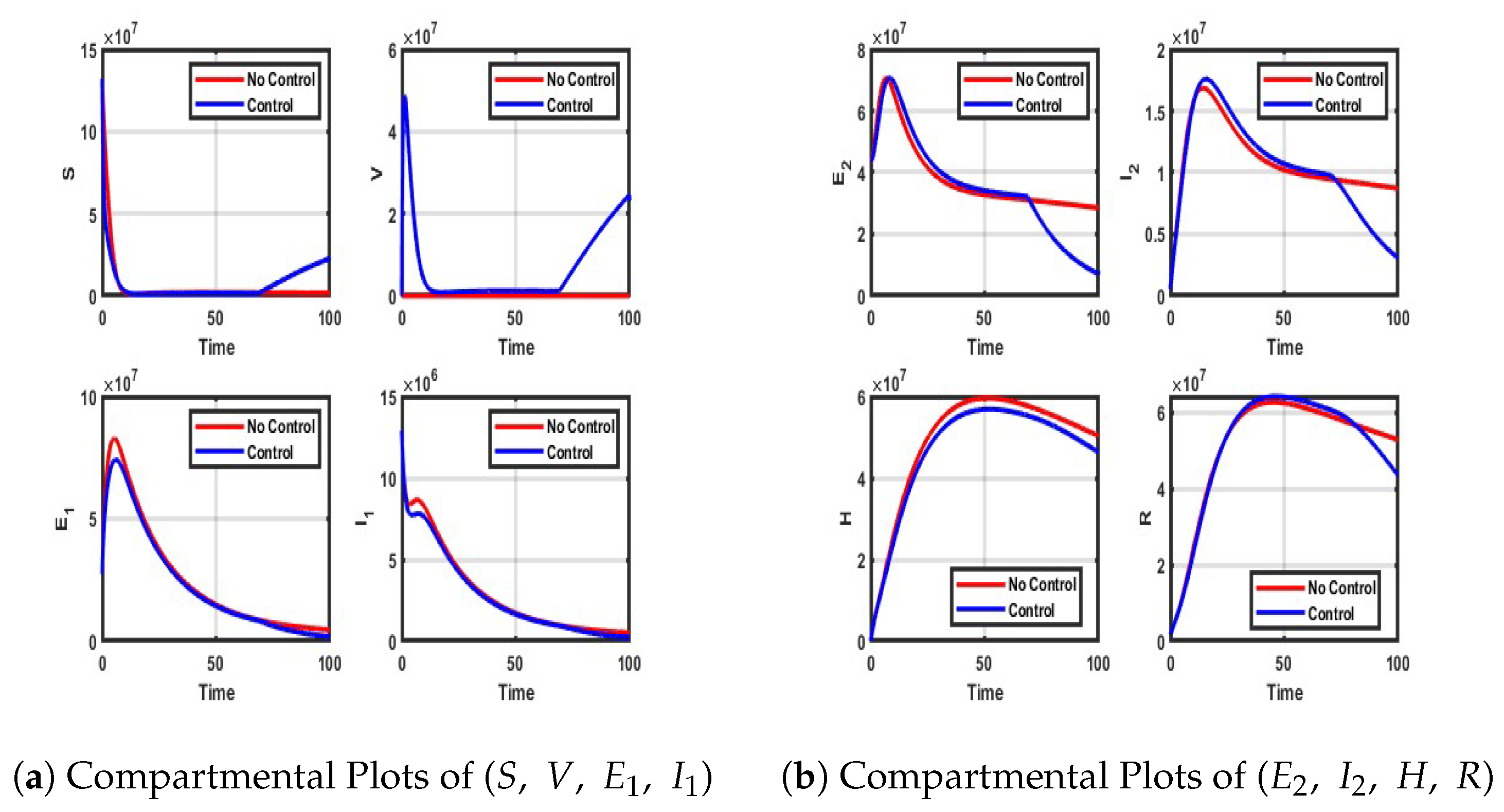 Computation 13 00135 g0a5