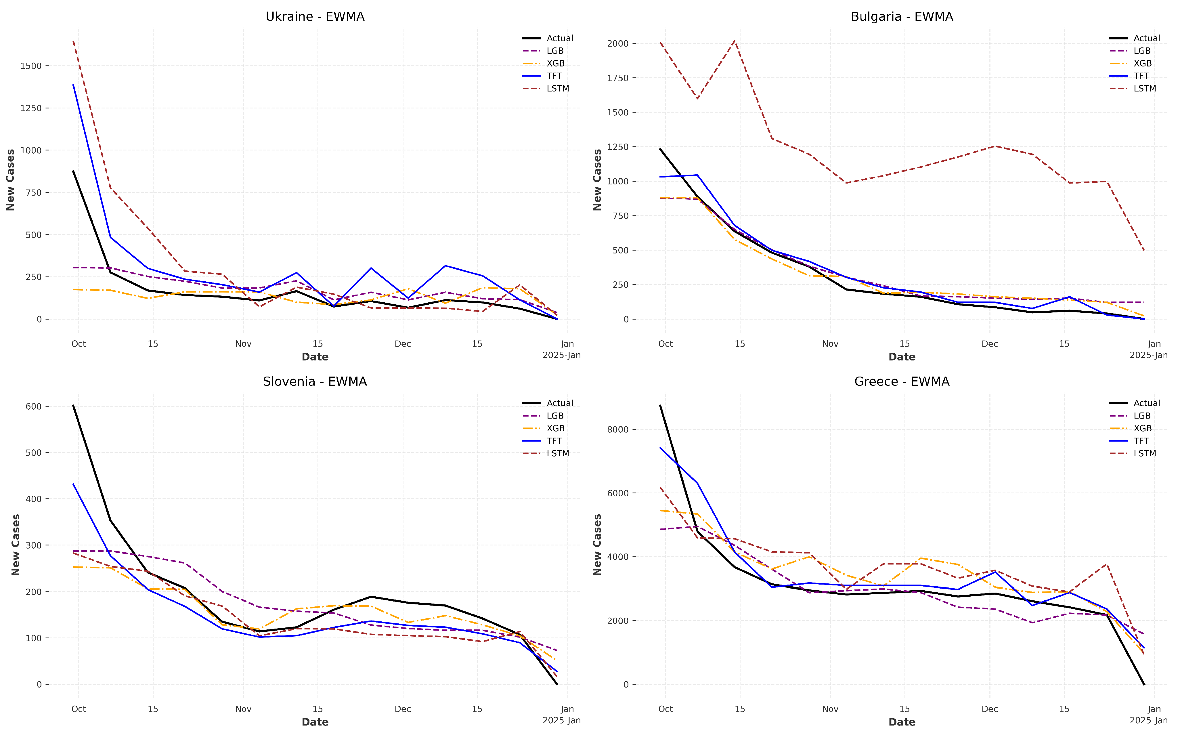 Computation 13 00136 g011
