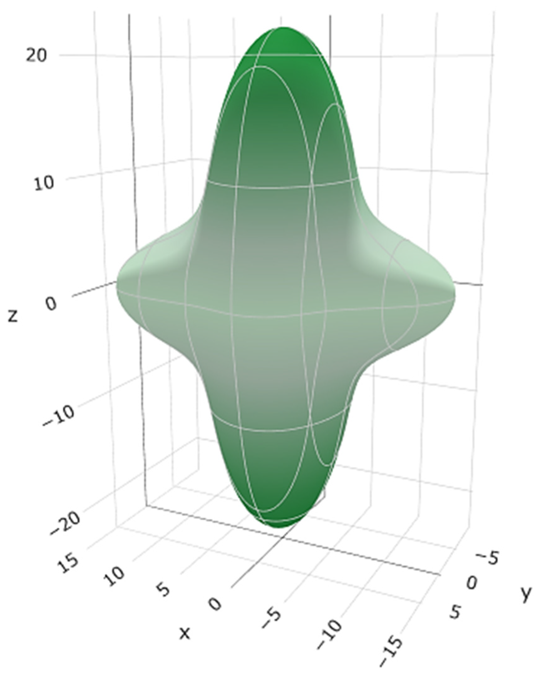 Computation 13 00138 g004