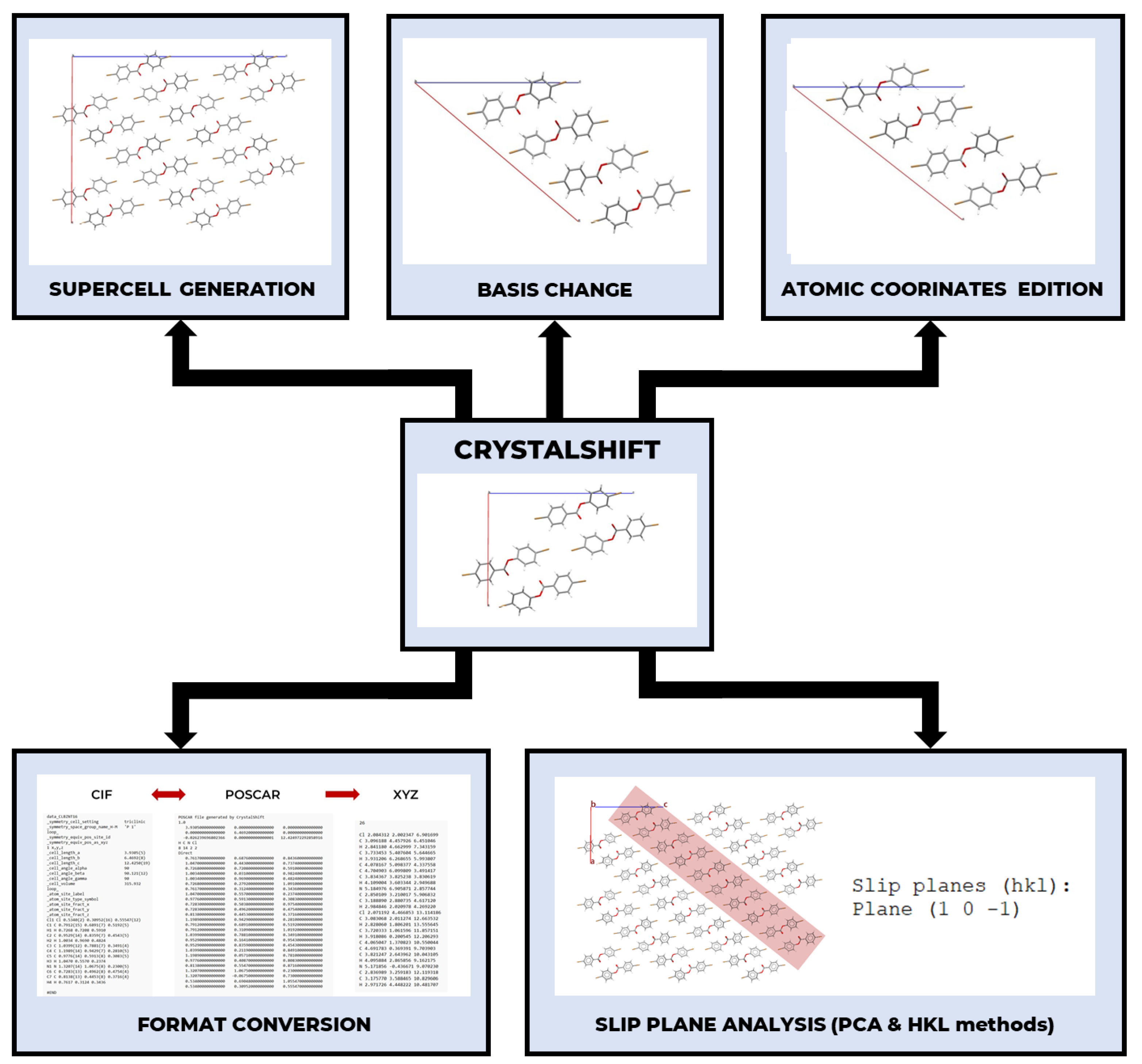 Computation 13 00138 sch002
