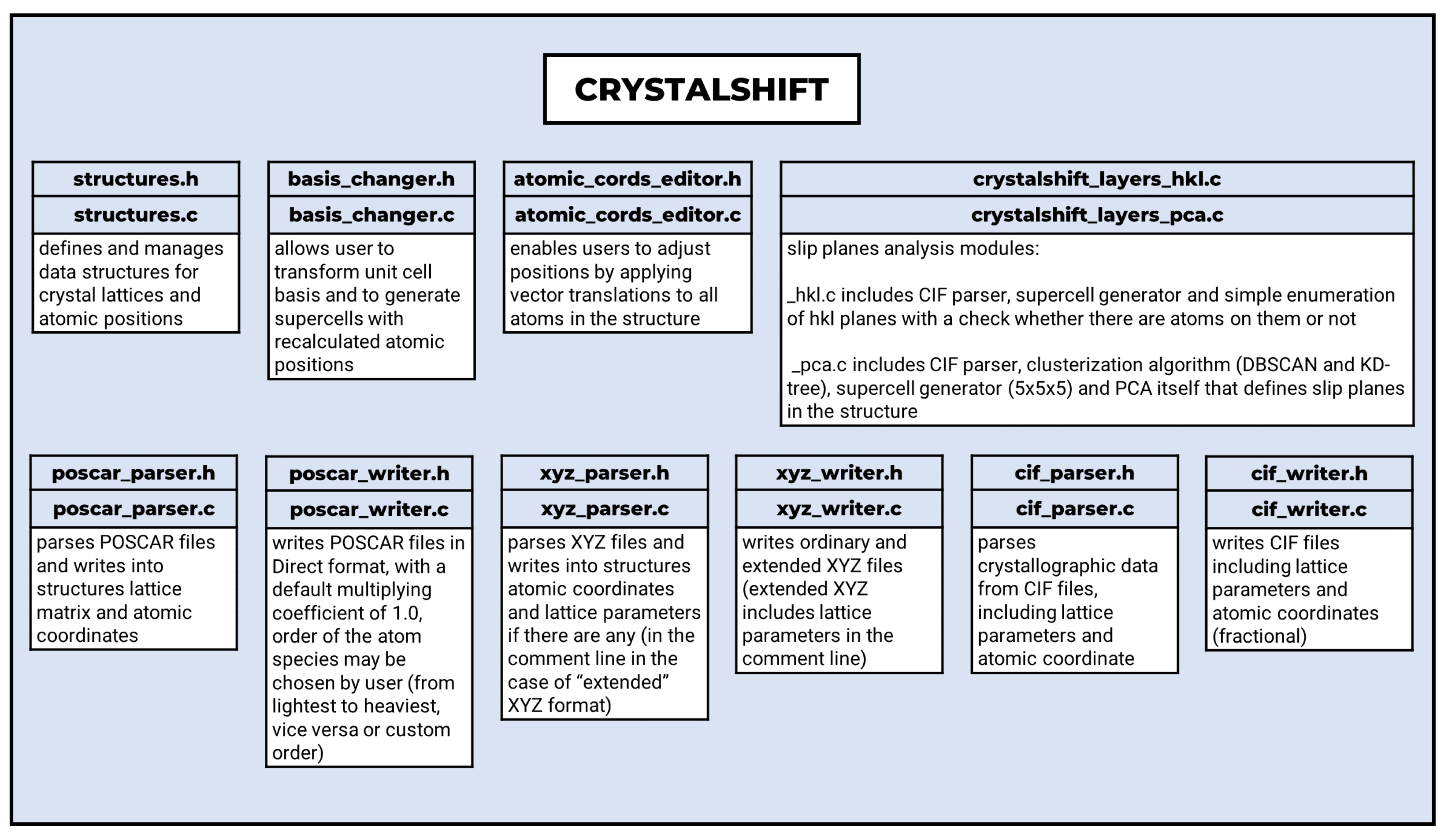 Computation 13 00138 sch003