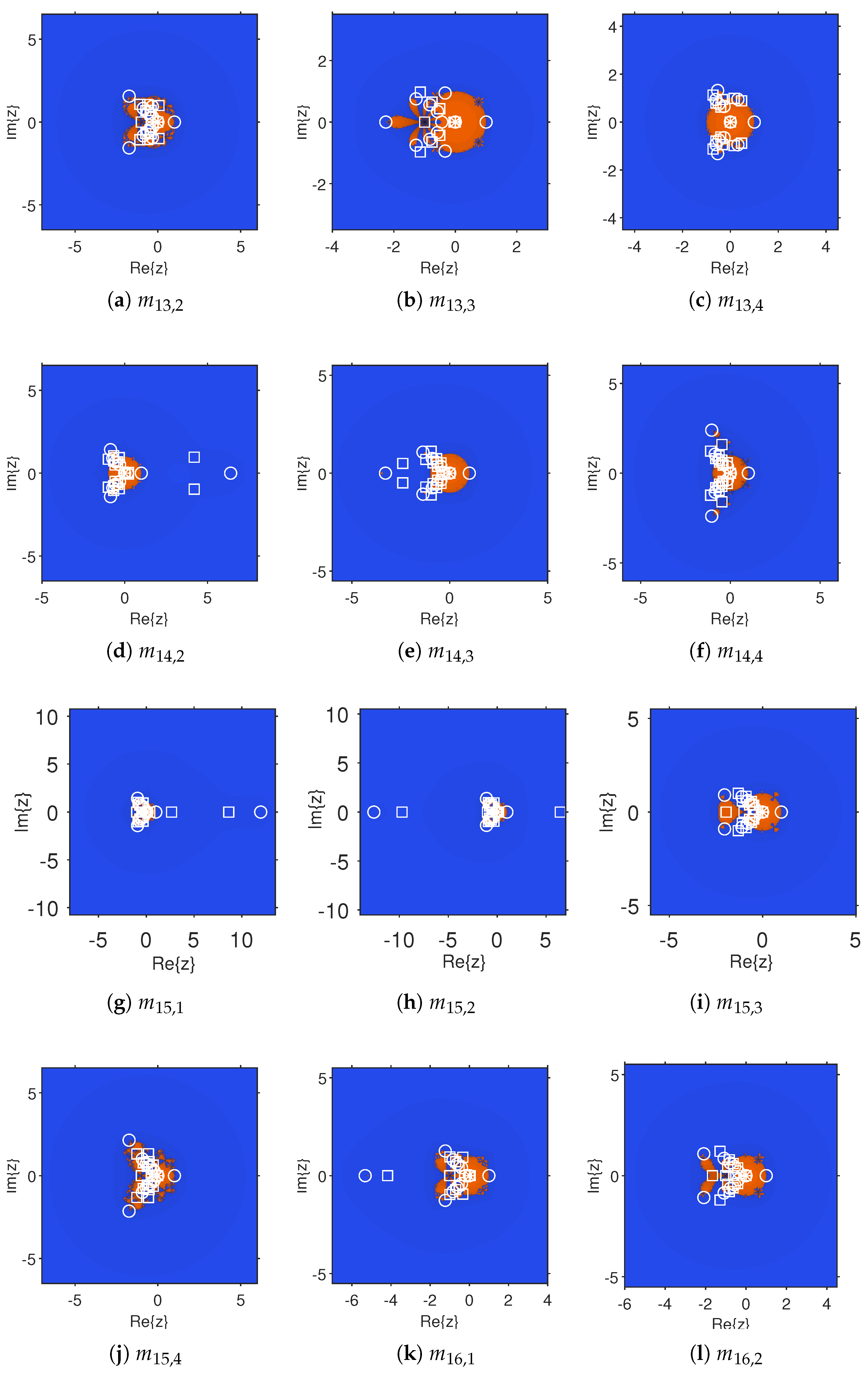 Computation 13 00142 g003