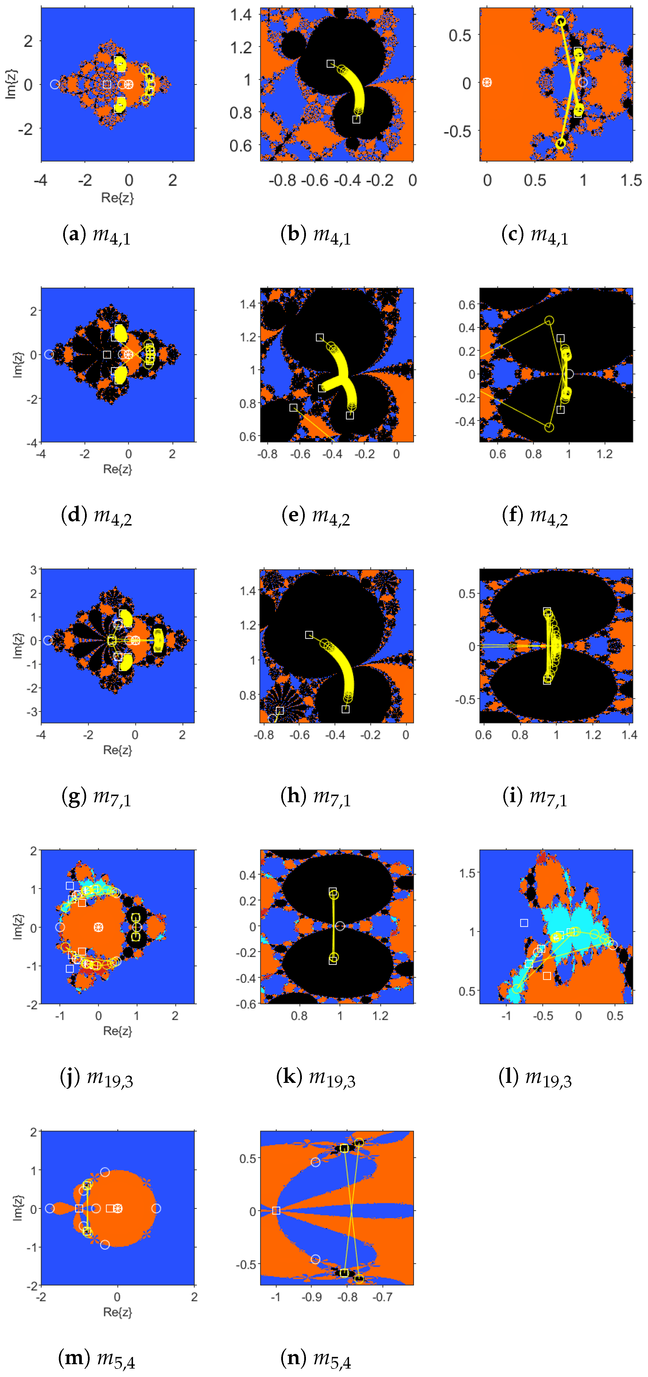 Computation 13 00142 g006