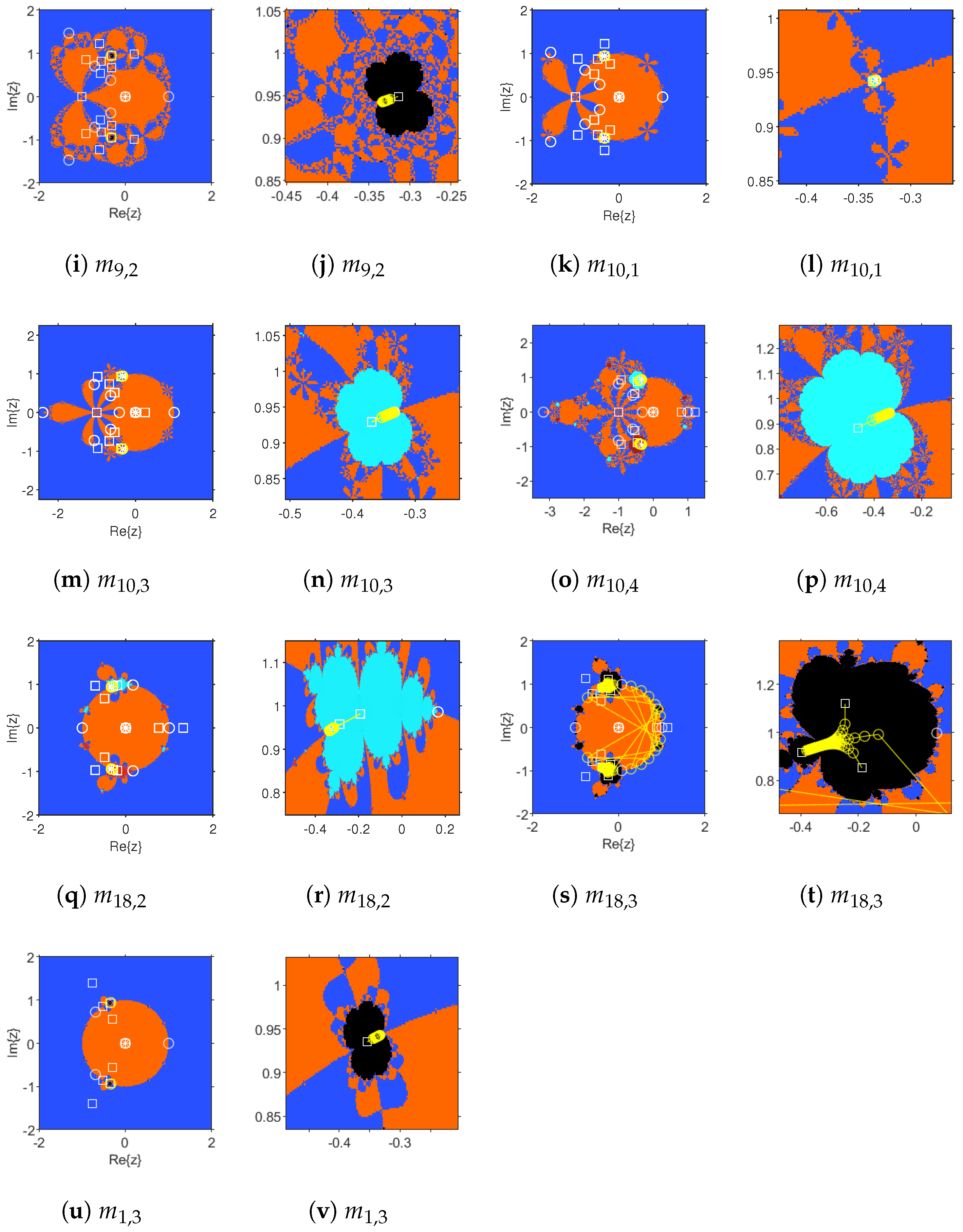 Computation 13 00142 g008b