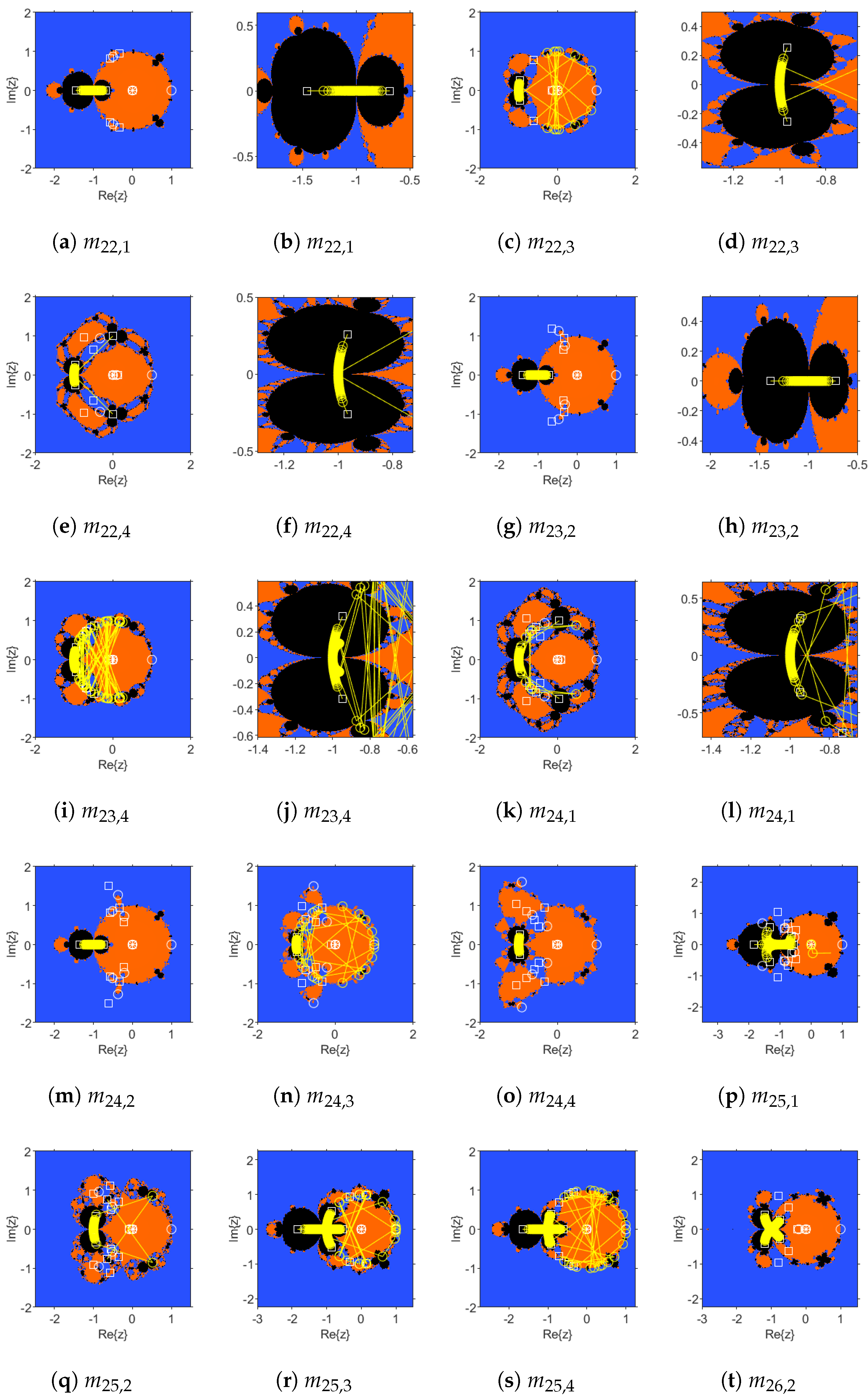 Computation 13 00142 g009