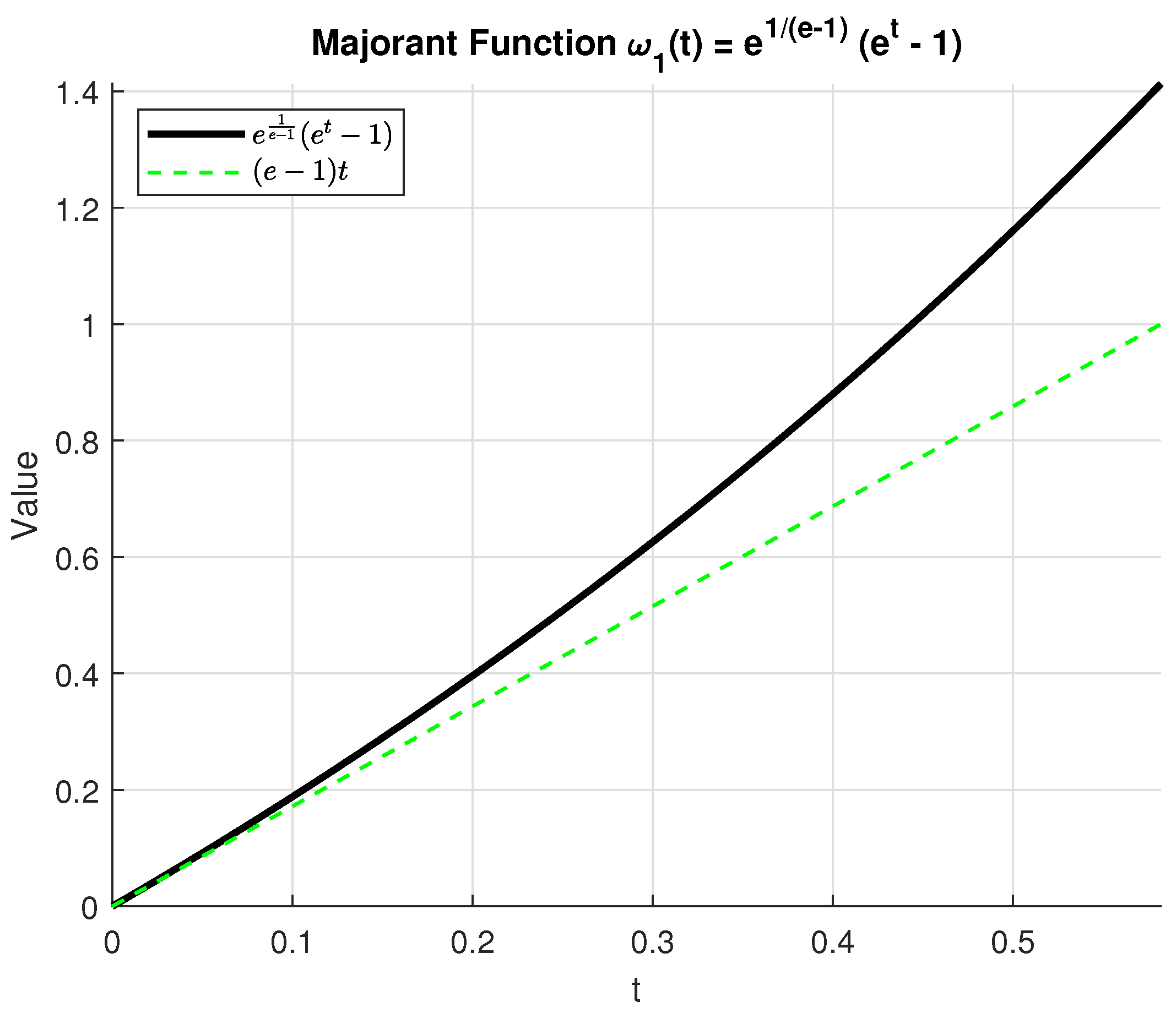 Computation 13 00142 g014