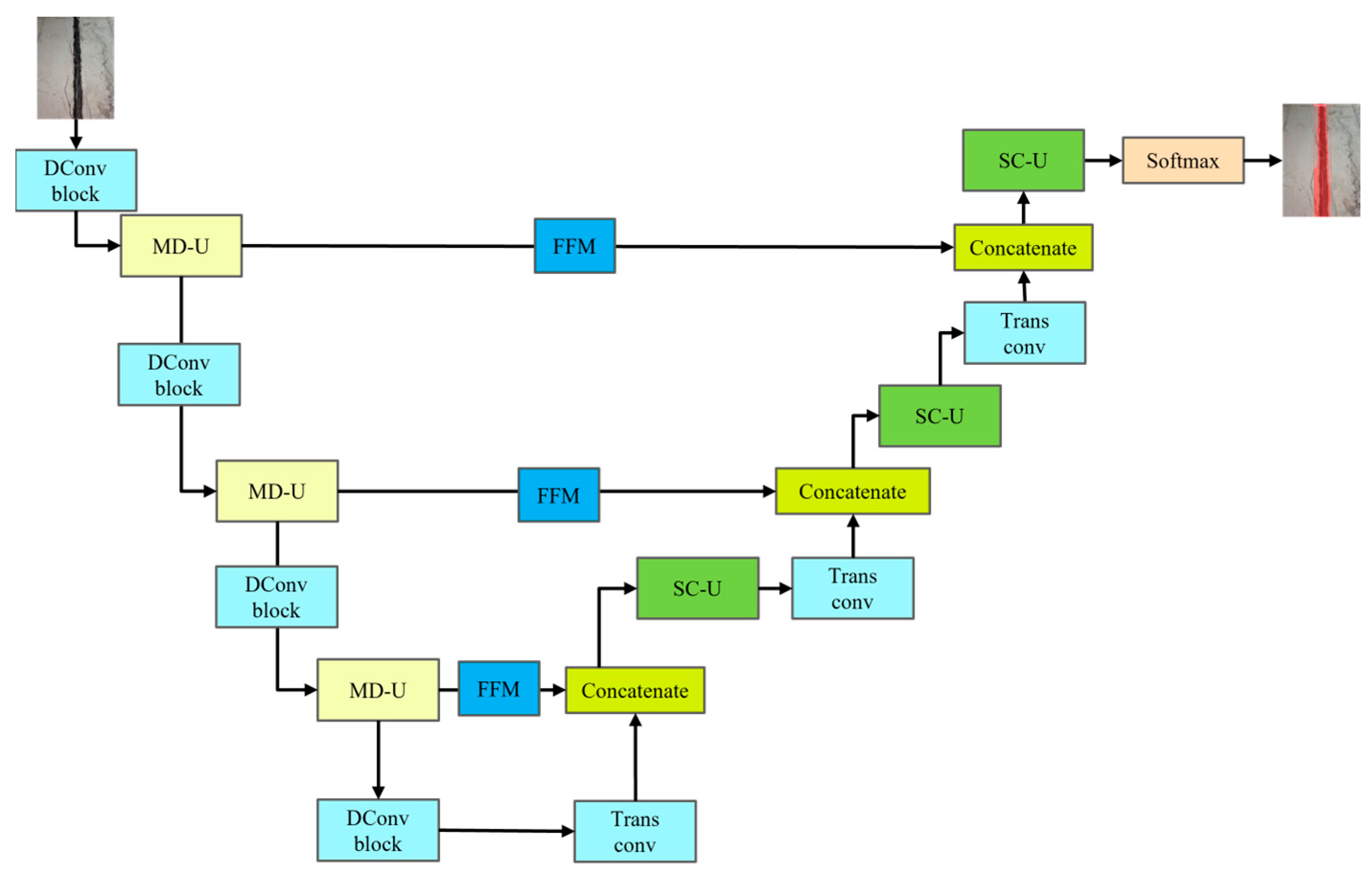 Computation 13 00143 g001