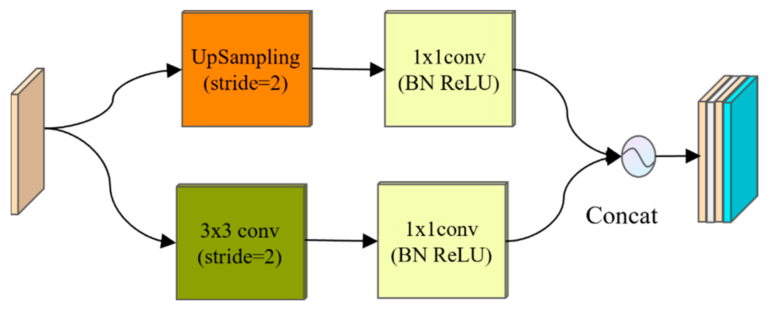 Computation 13 00143 g004