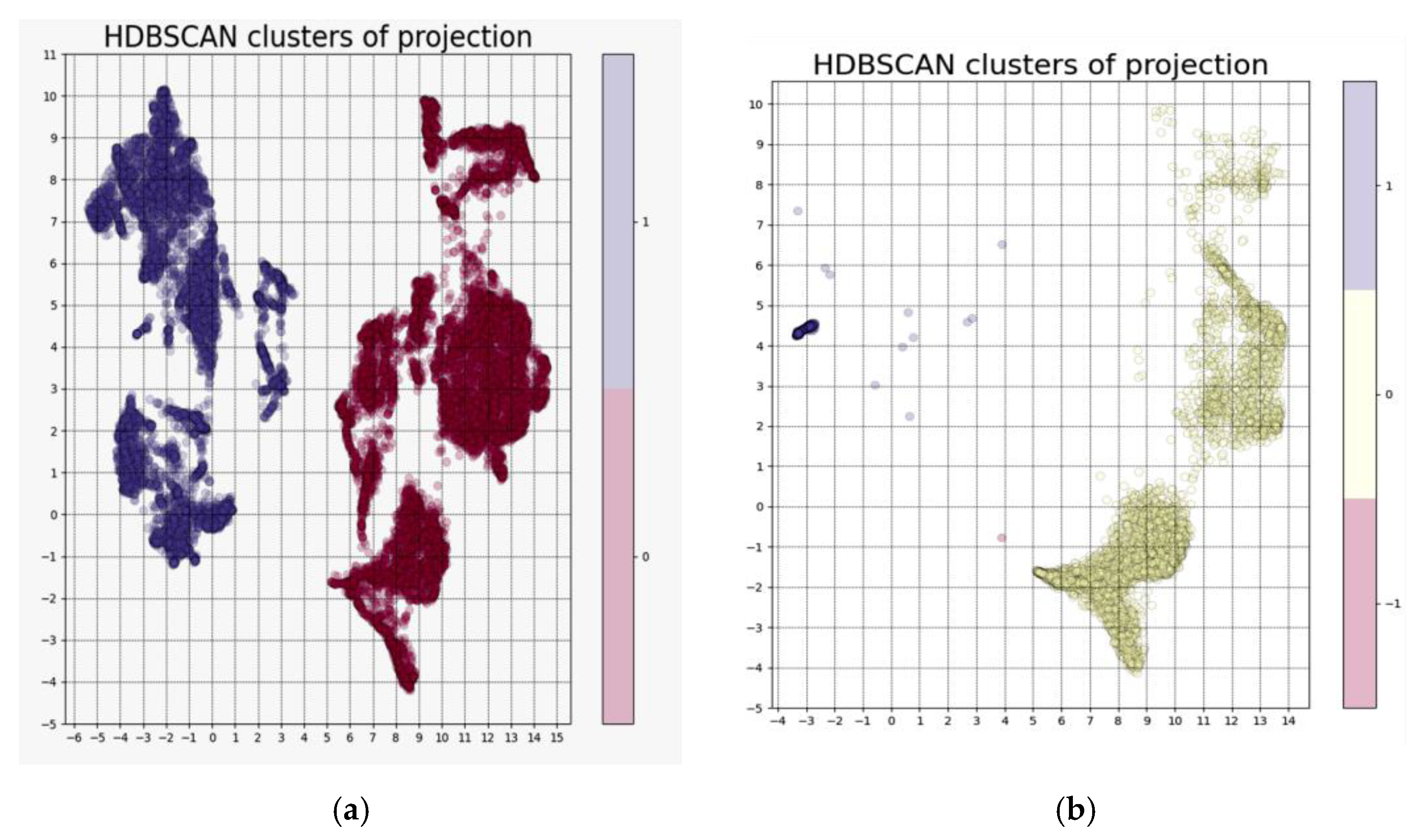 Computation 13 00144 g001