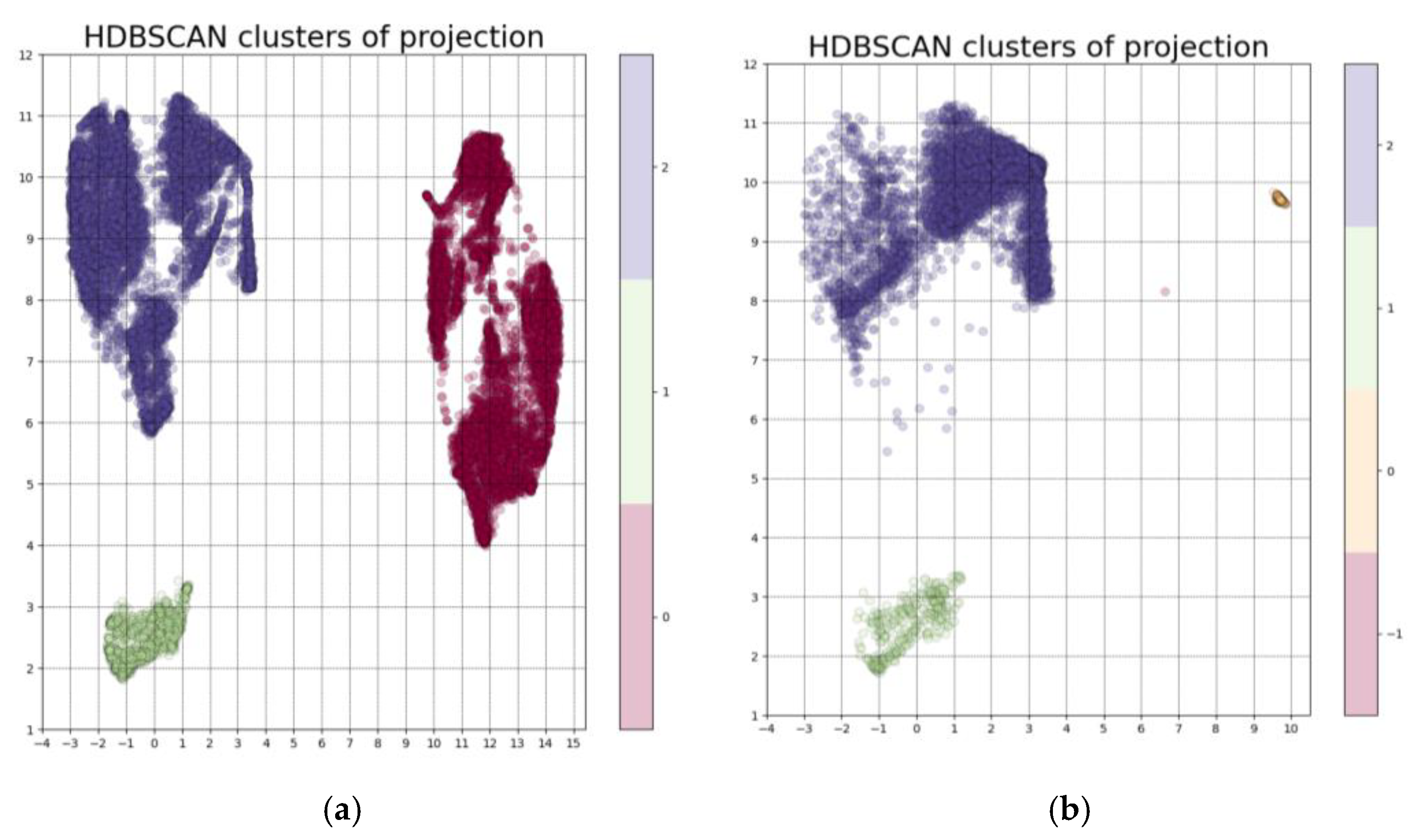 Computation 13 00144 g003