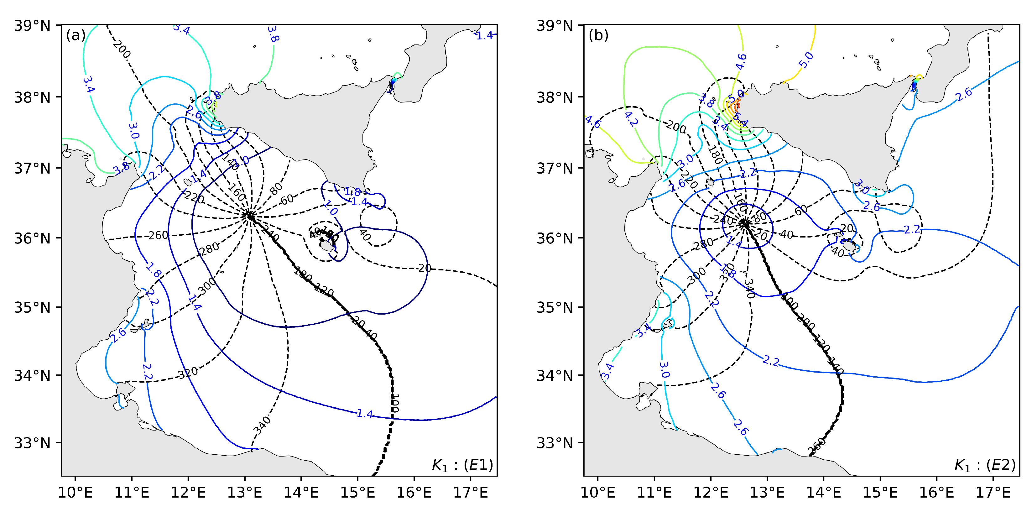 Computation 13 00145 g003