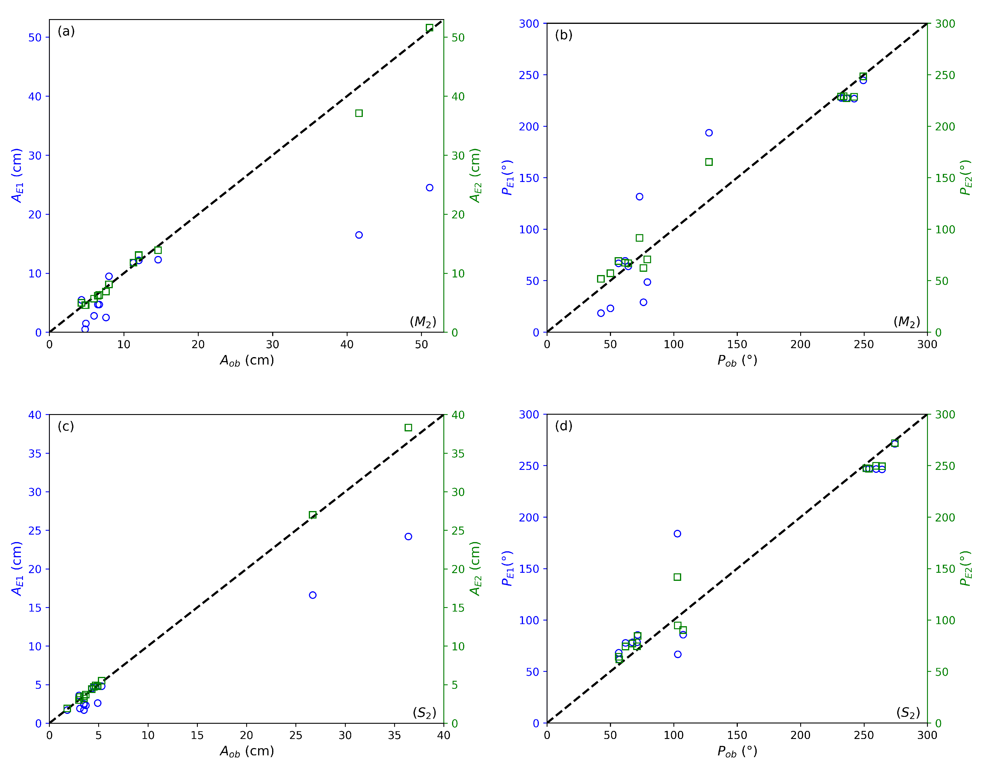 Computation 13 00145 g004