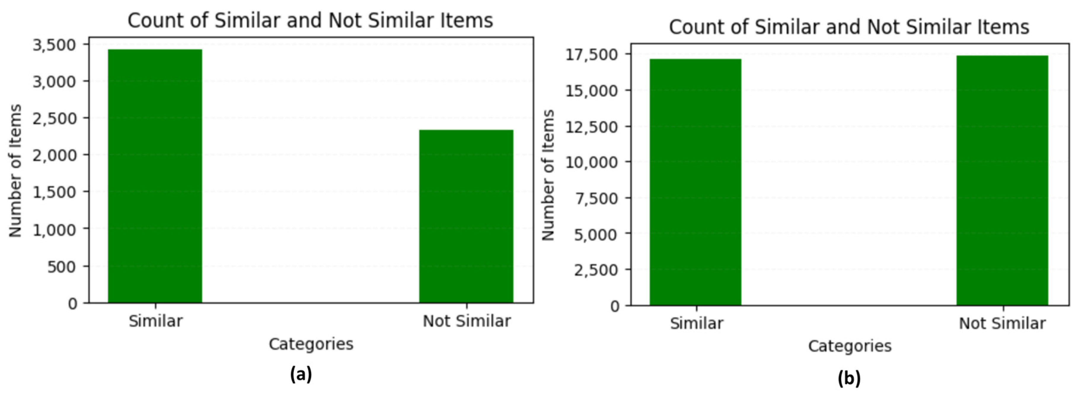 Computation 13 00151 g004