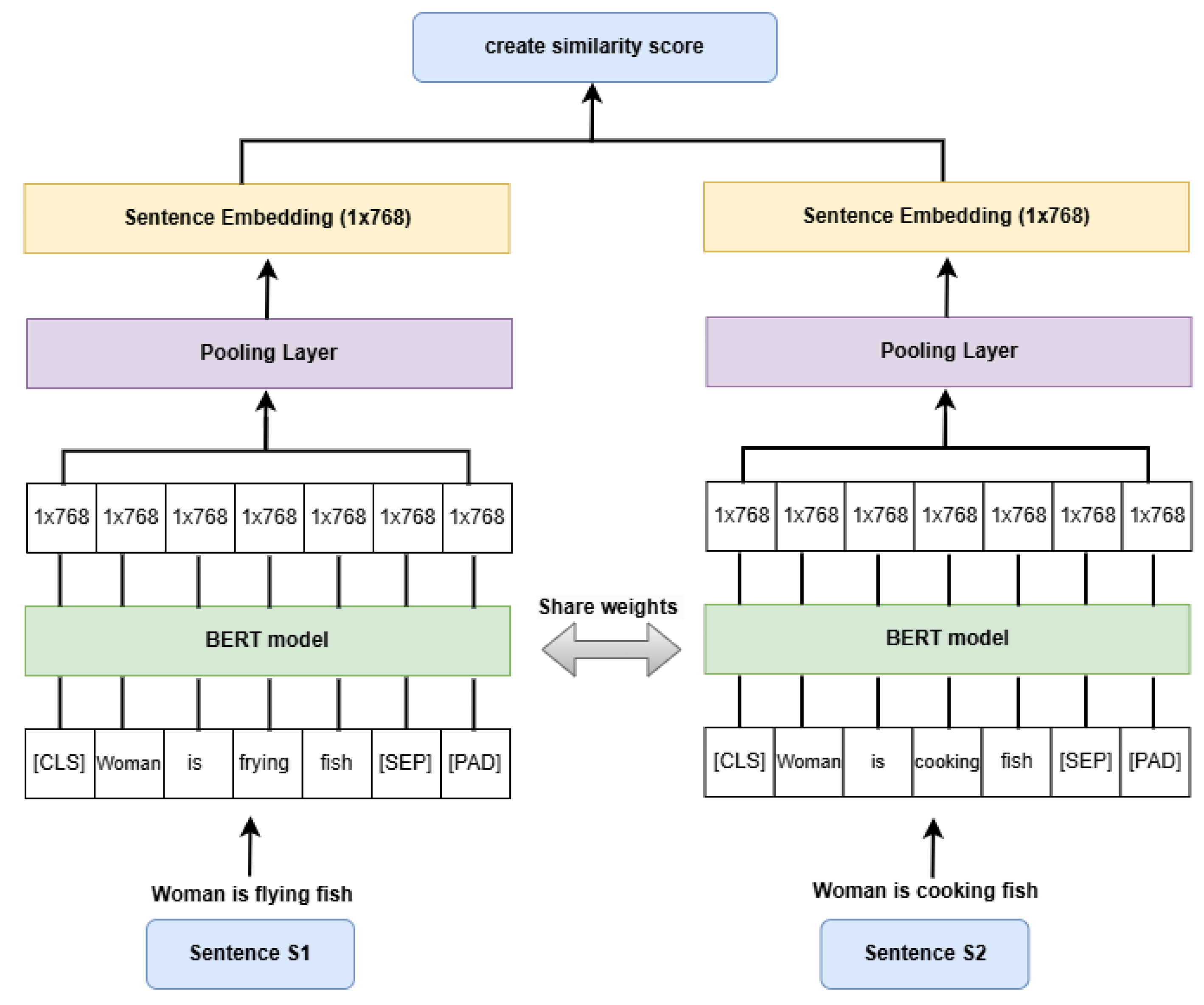 Computation 13 00151 g005