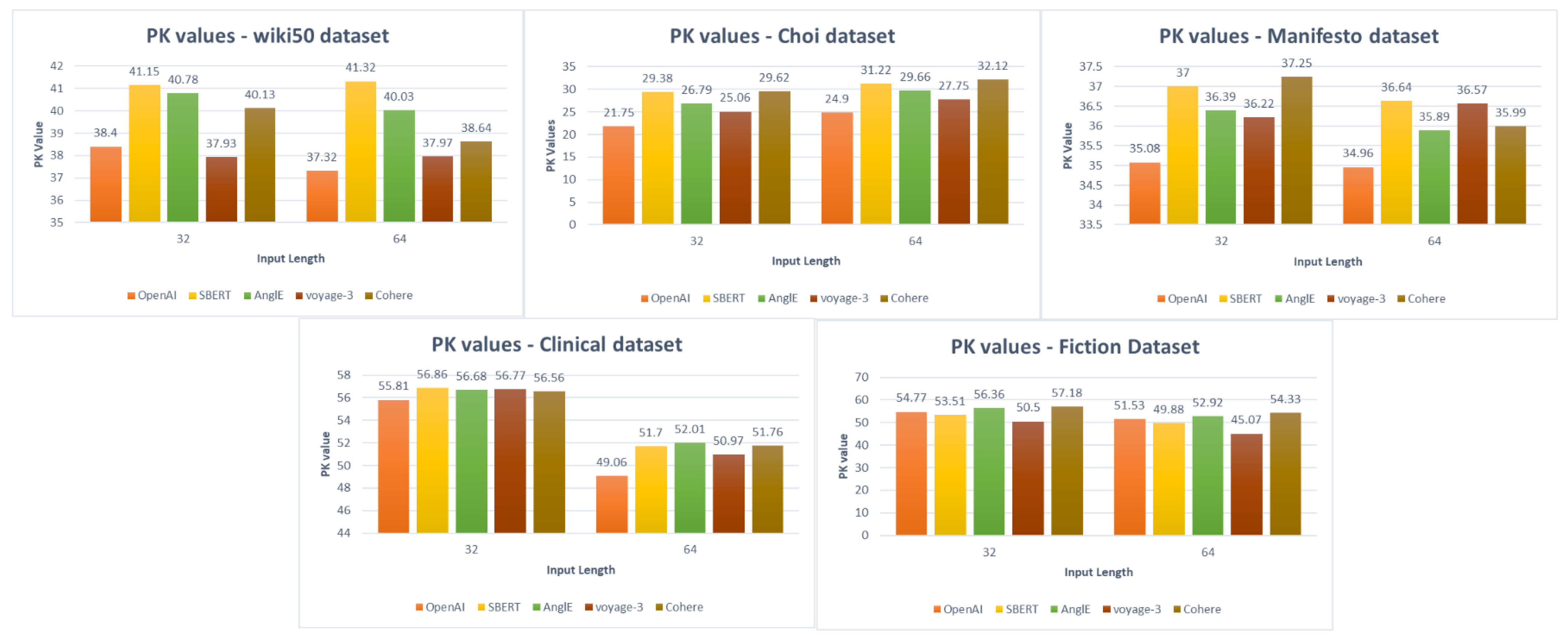 Computation 13 00151 g006