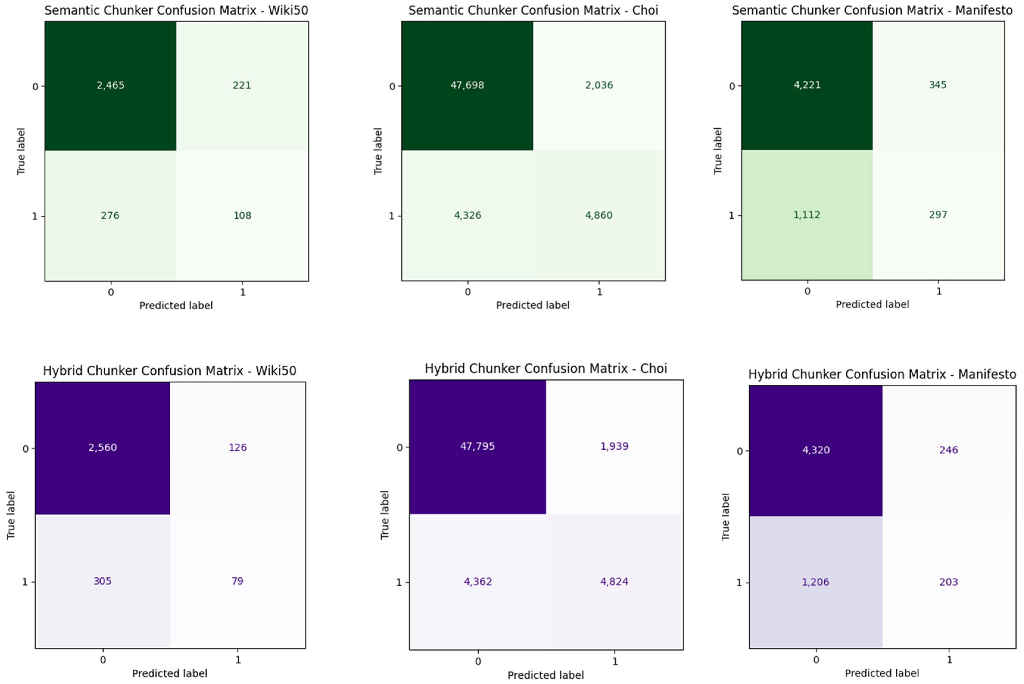 Computation 13 00151 g011