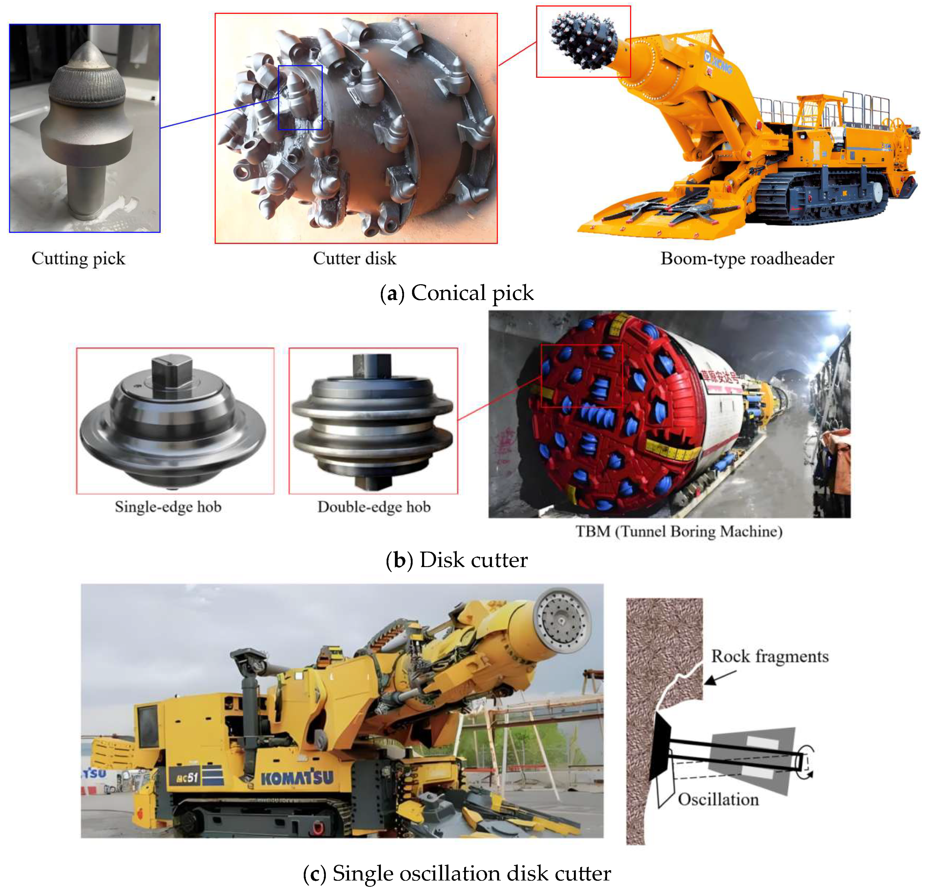 Computation 13 00152 g001