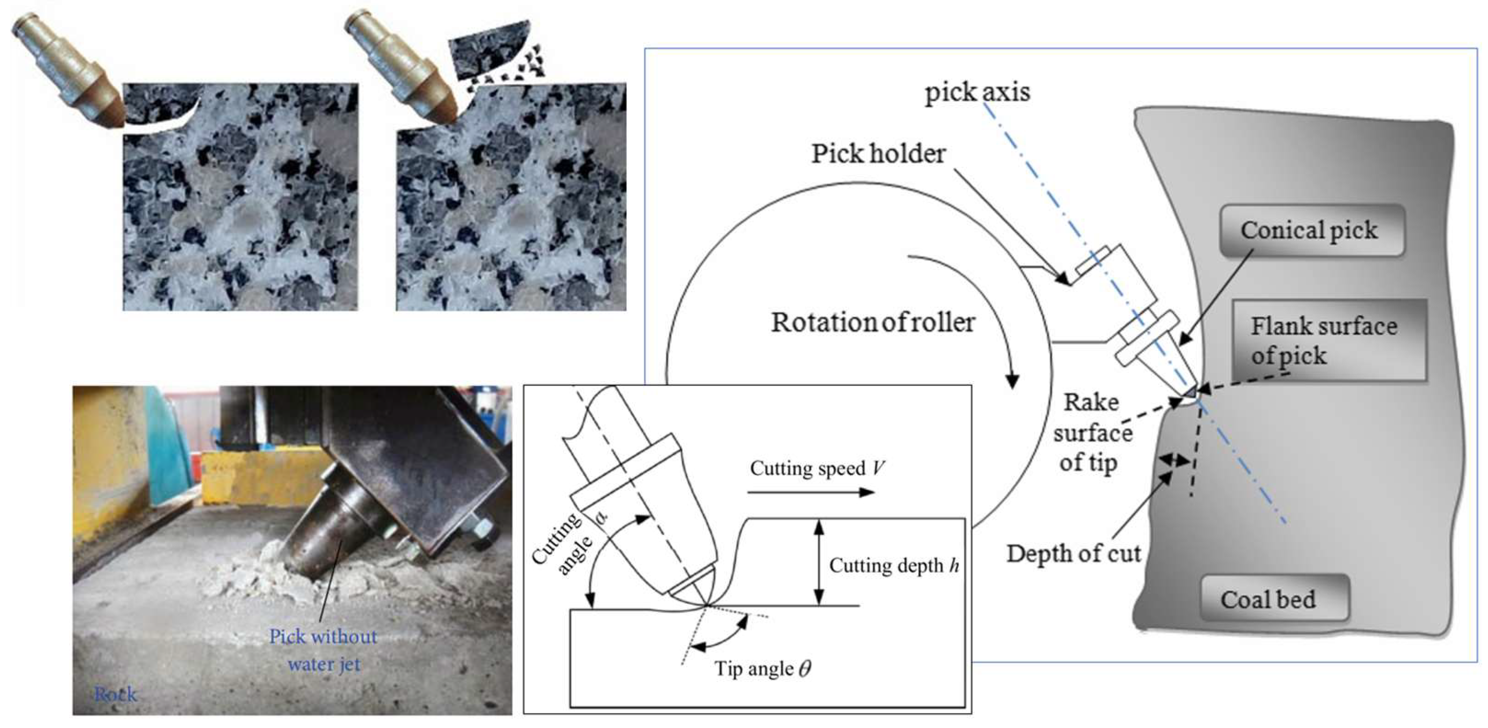 Computation 13 00152 g002