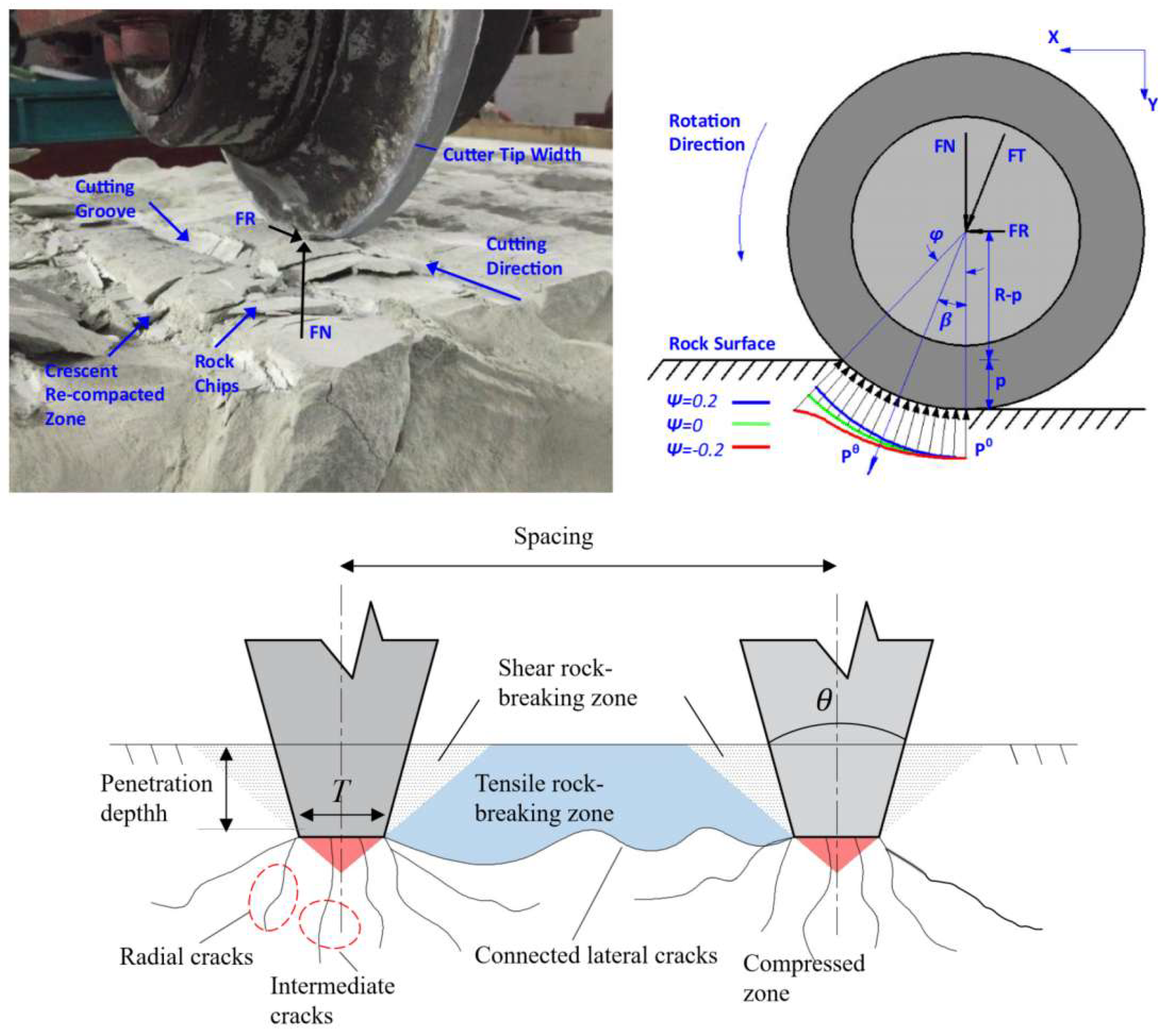Computation 13 00152 g003
