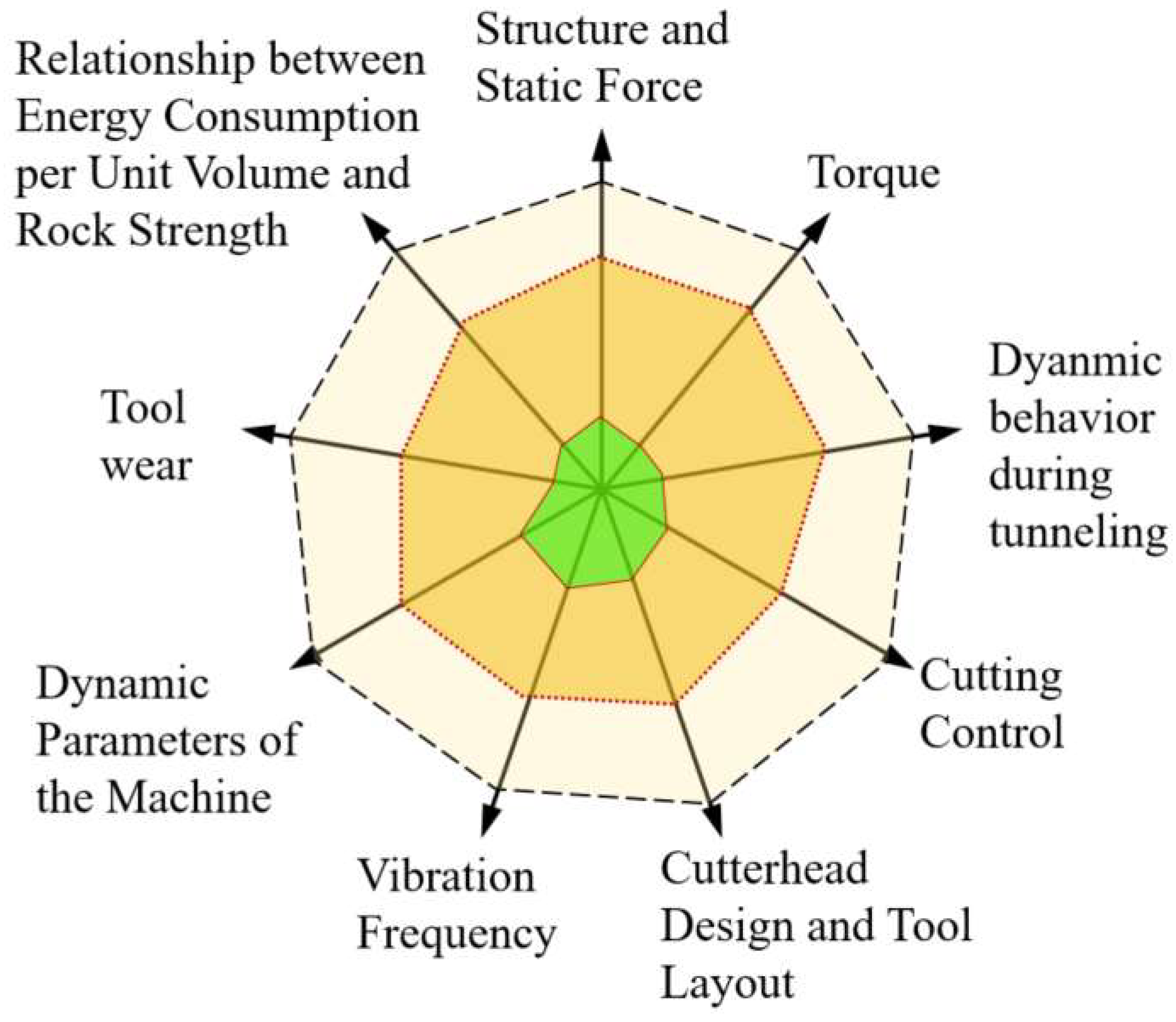 Computation 13 00152 g004