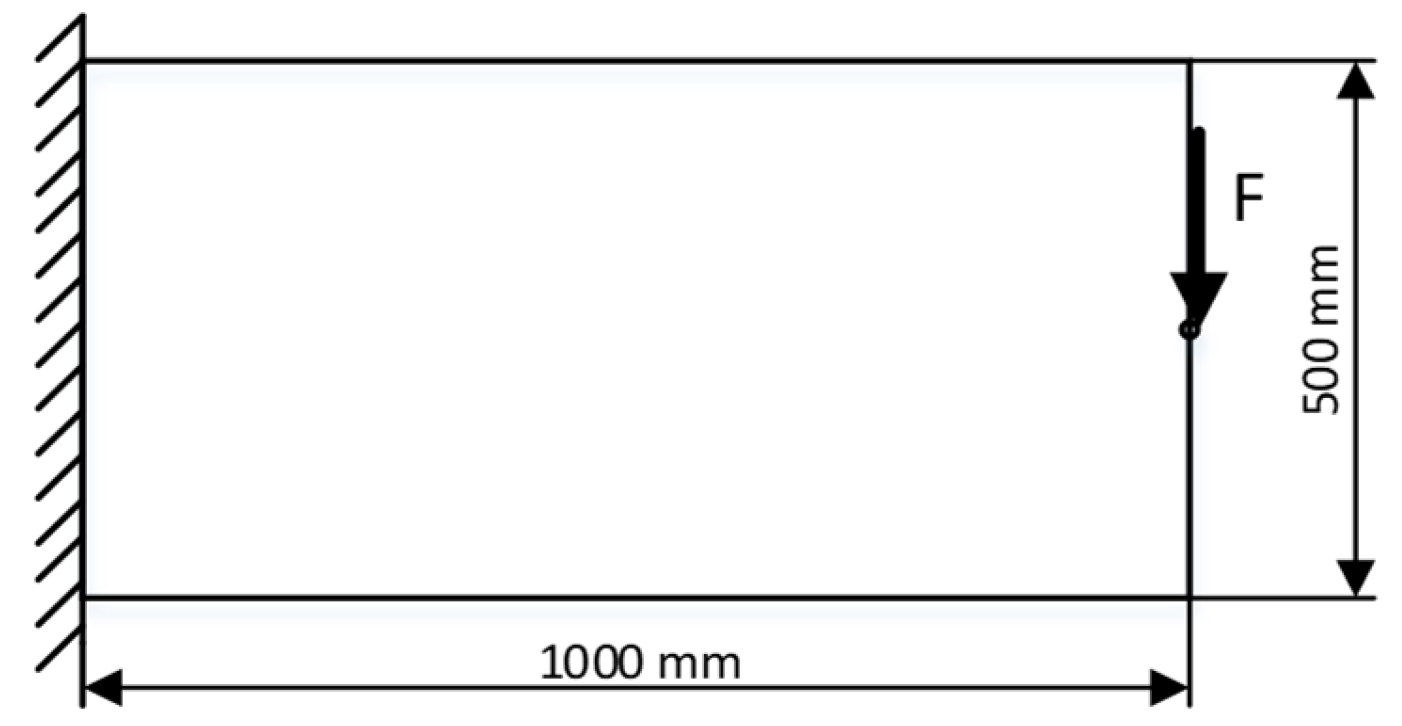 Computation 13 00153 g004