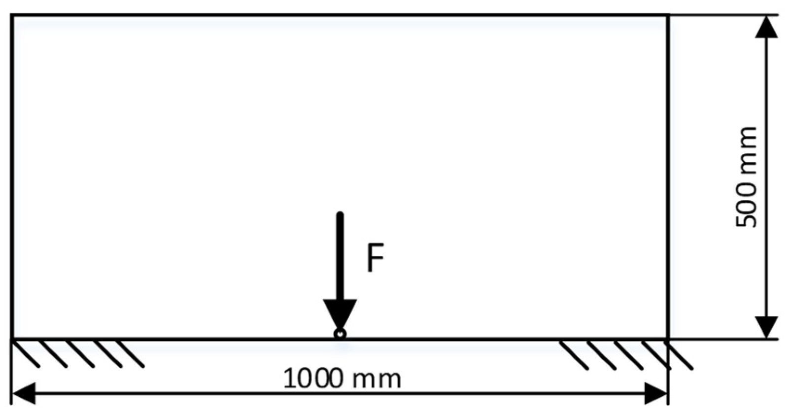 Computation 13 00153 g010