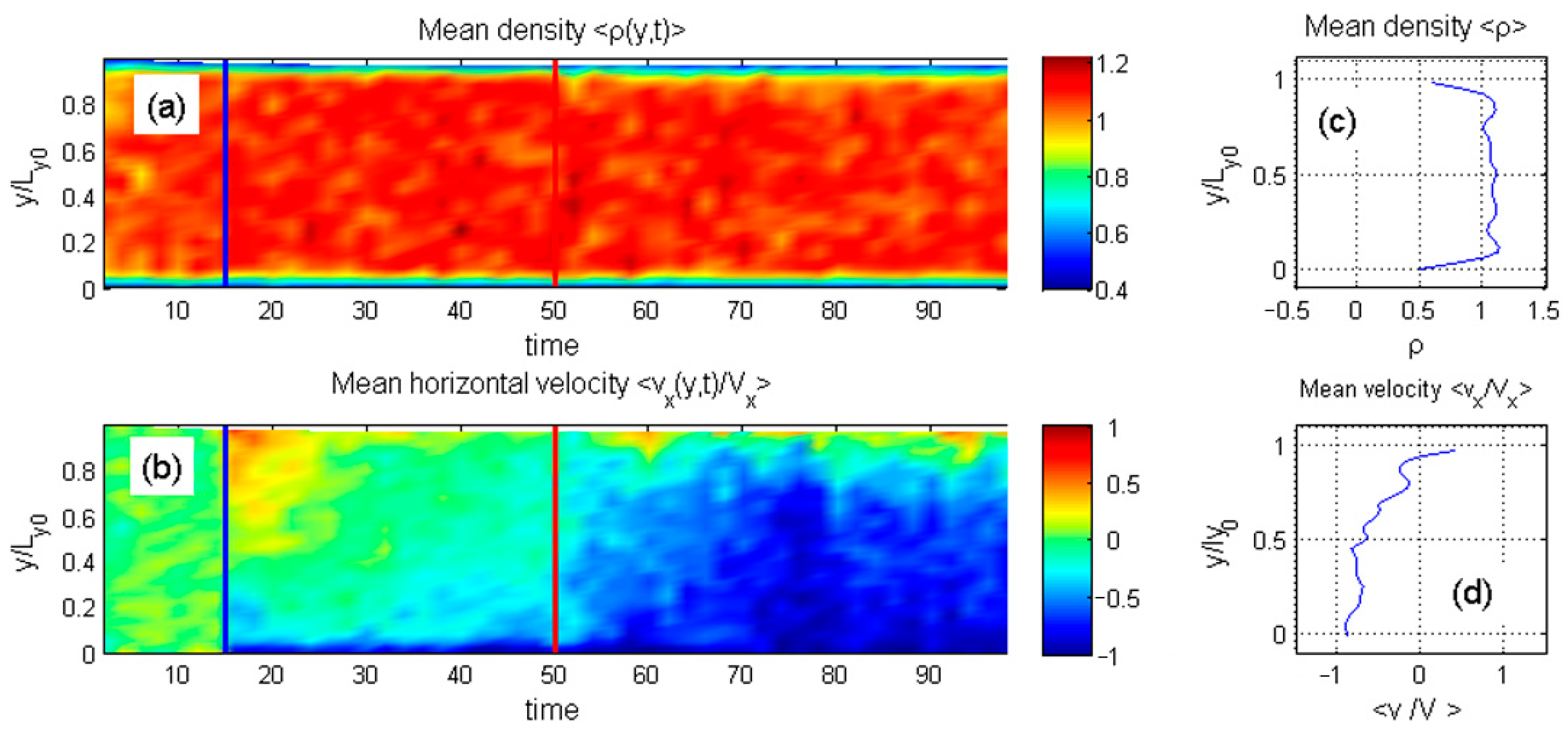 Computation 13 00155 g011