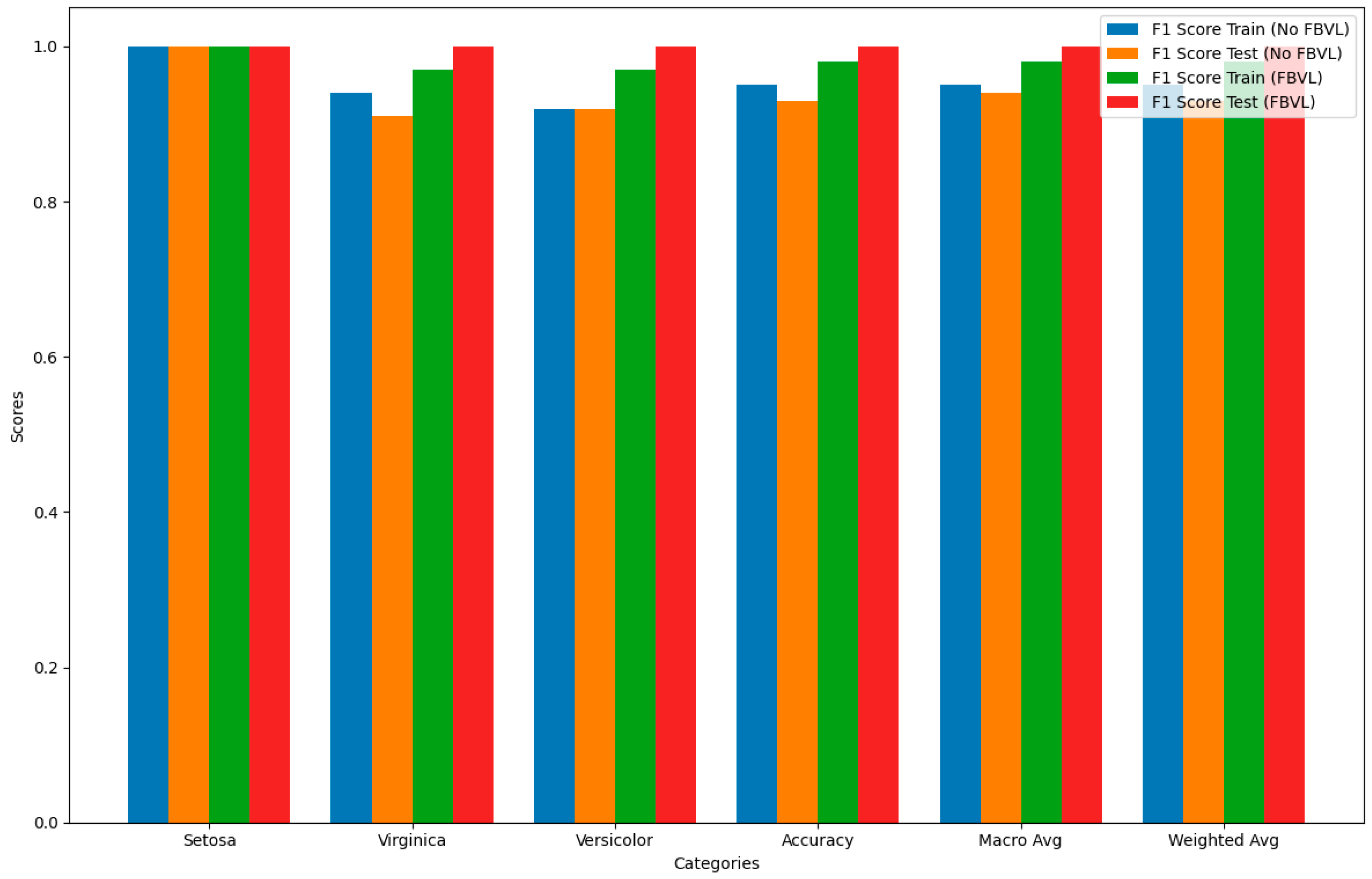 Computation 13 00156 g006