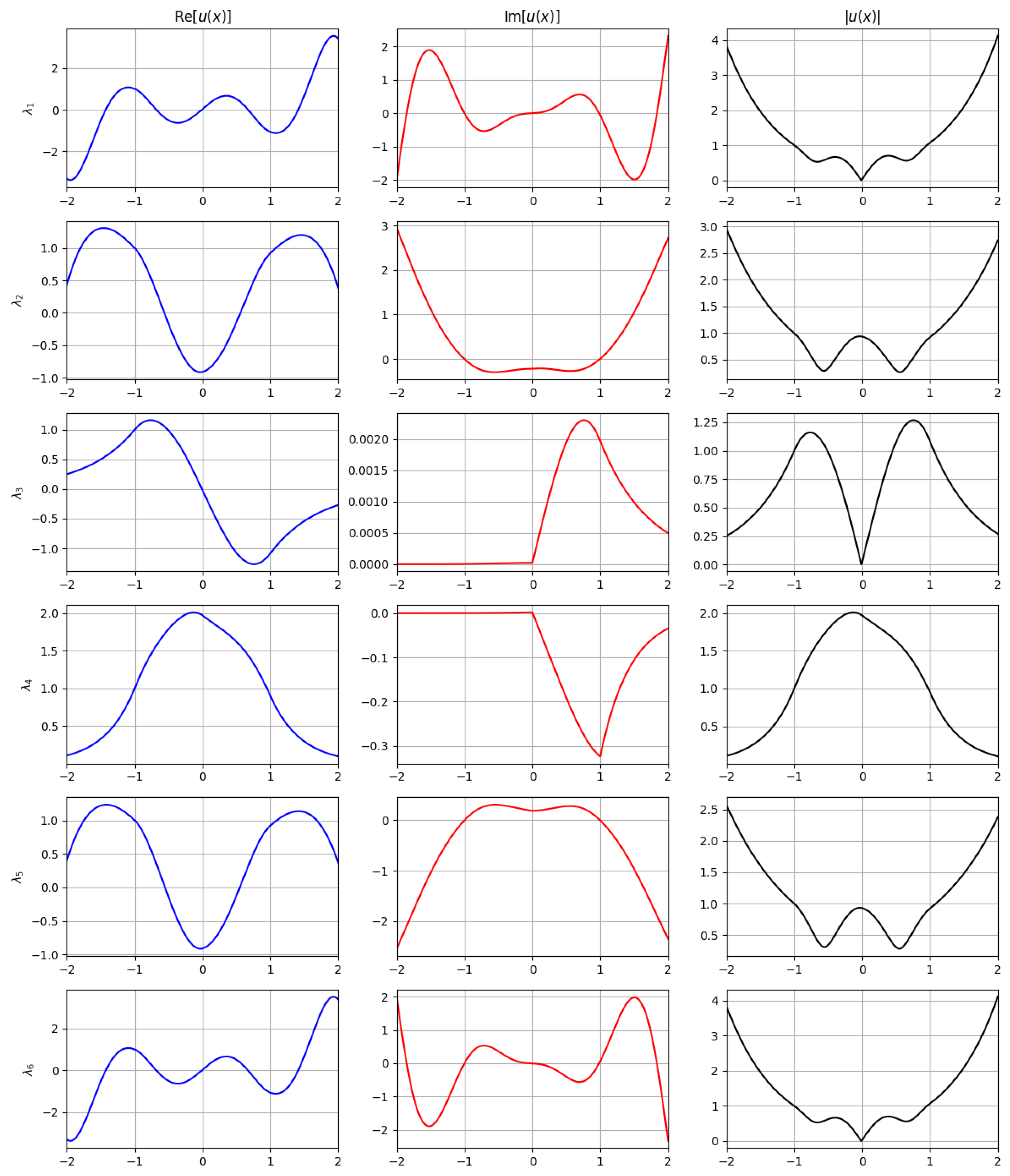 Computation 13 00157 g006